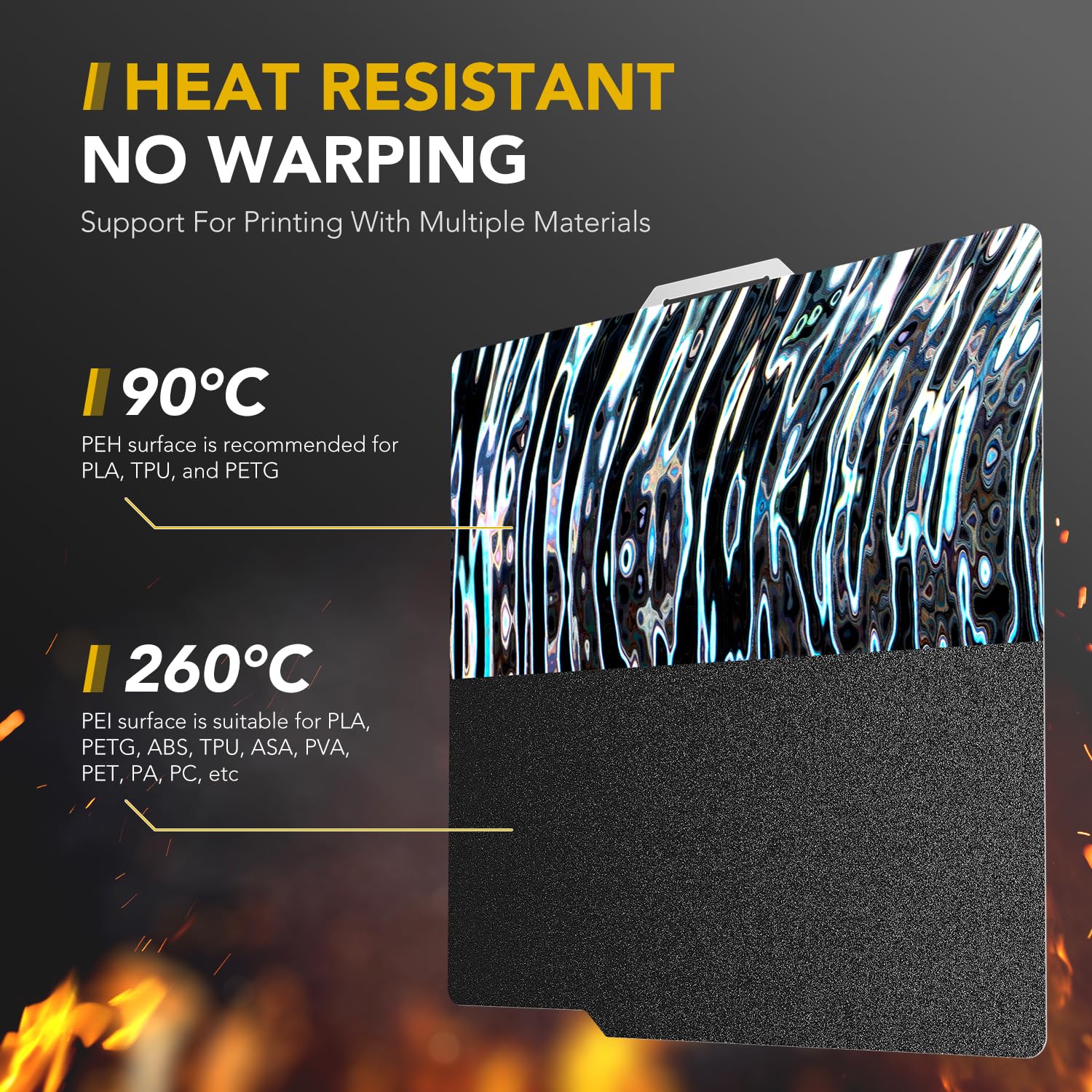 Vokelater 3D Printer Build Plate Black Pei + Satin Texture Sheet For Bambu Lab X1/X1C/X1E/P1P/P1S/A1, Dual Texture 257X257Mm, Fl