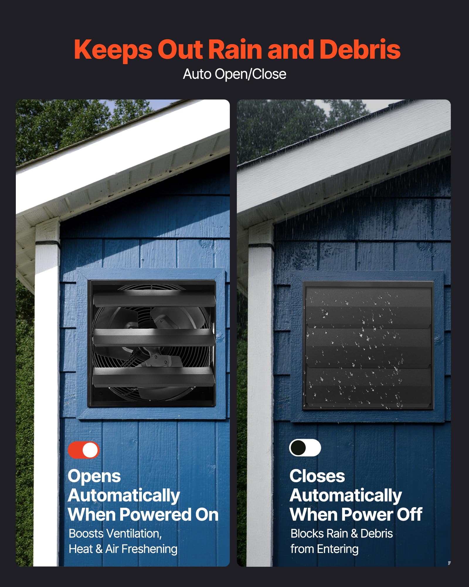 Vevor 10 Inch Shutter Exhaust Fan, Wall Mounted Attic Vent Fan With Smart Programming Variable Speed Temperature Control, 1000 C