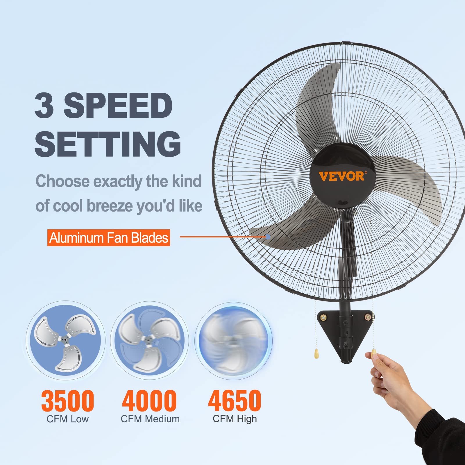Vevor 20 Inch Wall Mount Fan Oscillating, 3 Speed High Velocity Max. 4650 Cfm Industrial Wall Fan For Indoor, Commercial, Reside