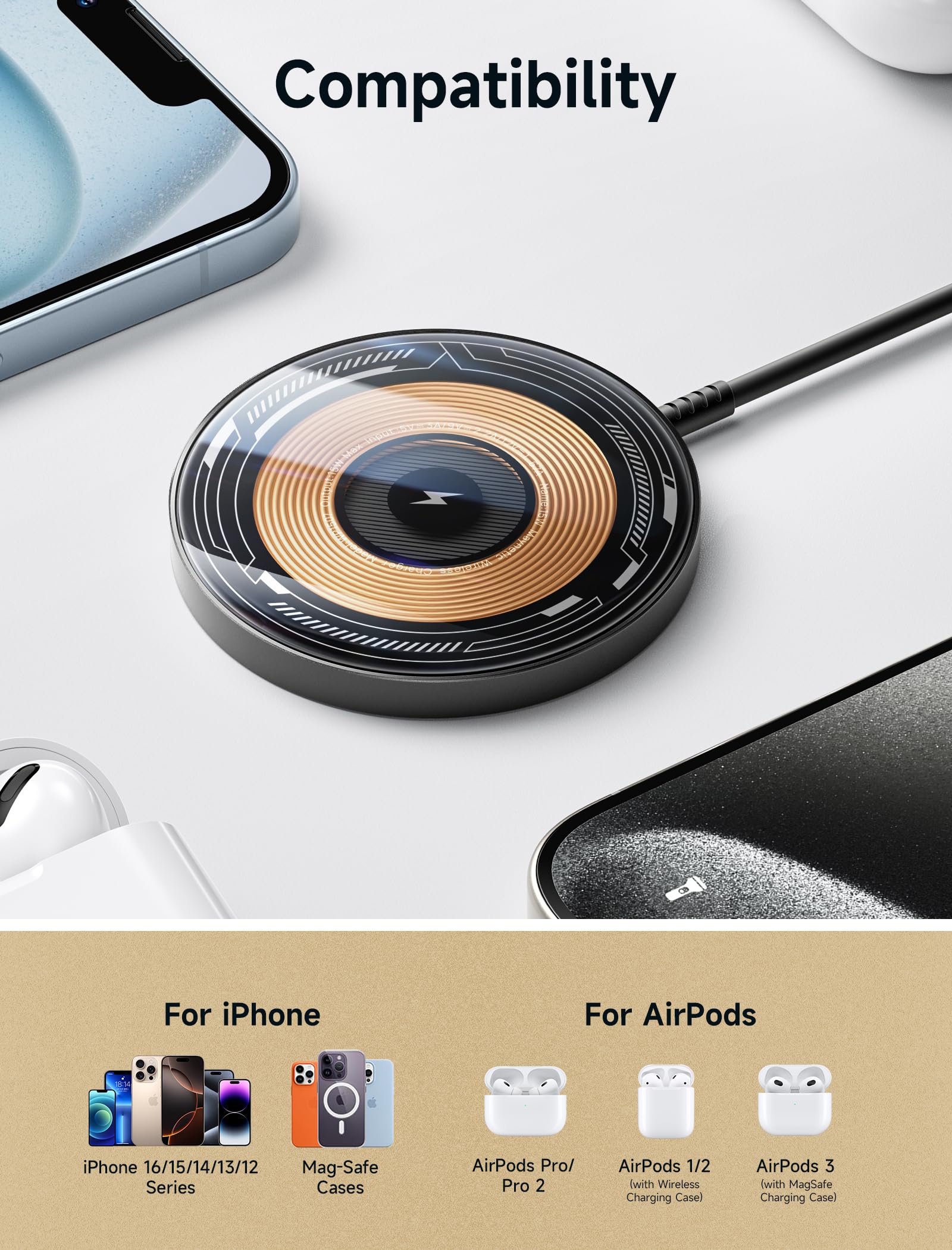 Jsaux Magnetic Wireless Charger Compatible With Magsafe Charger/Iphone 16/16 Pro/16 Plus/16 Pro Max/Iphone 15 14 13 12 Series, W