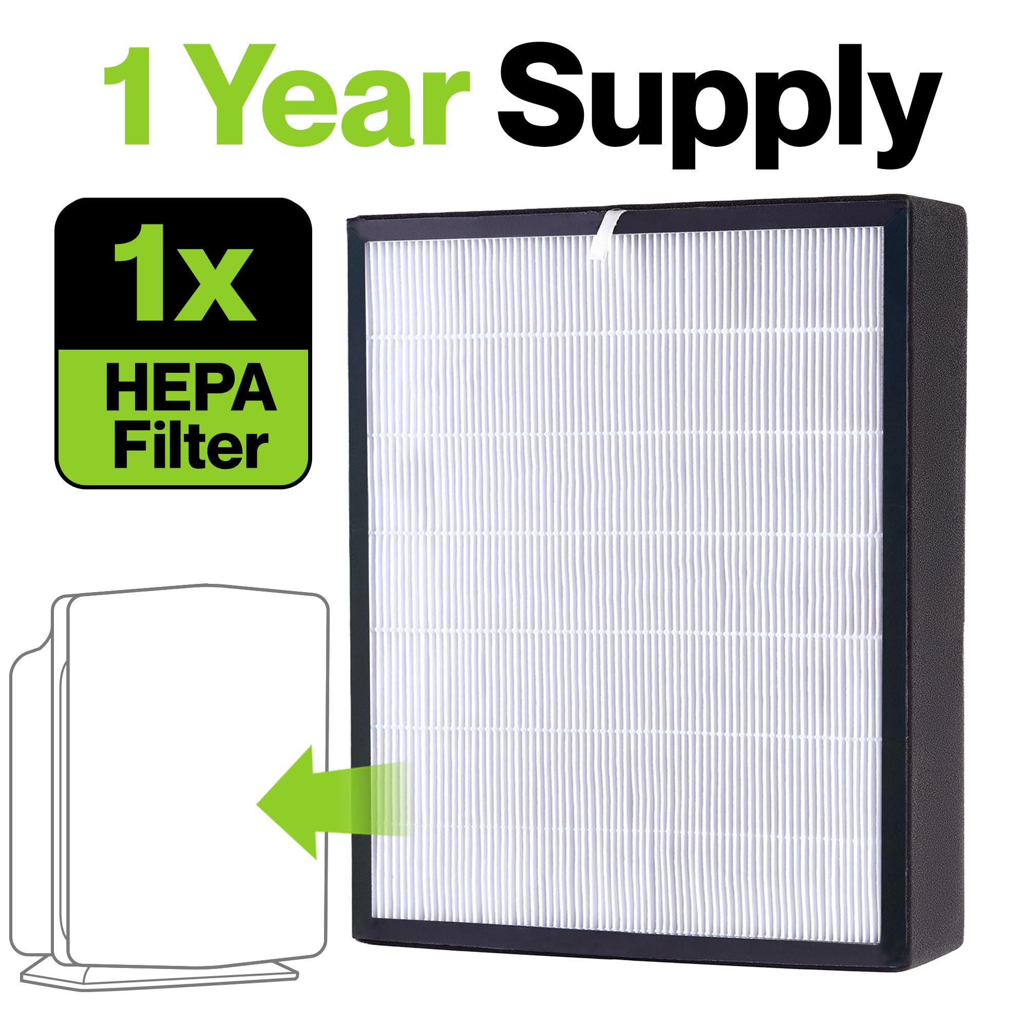 Durabasics Hepa Filter Compatible With Alen Fit50