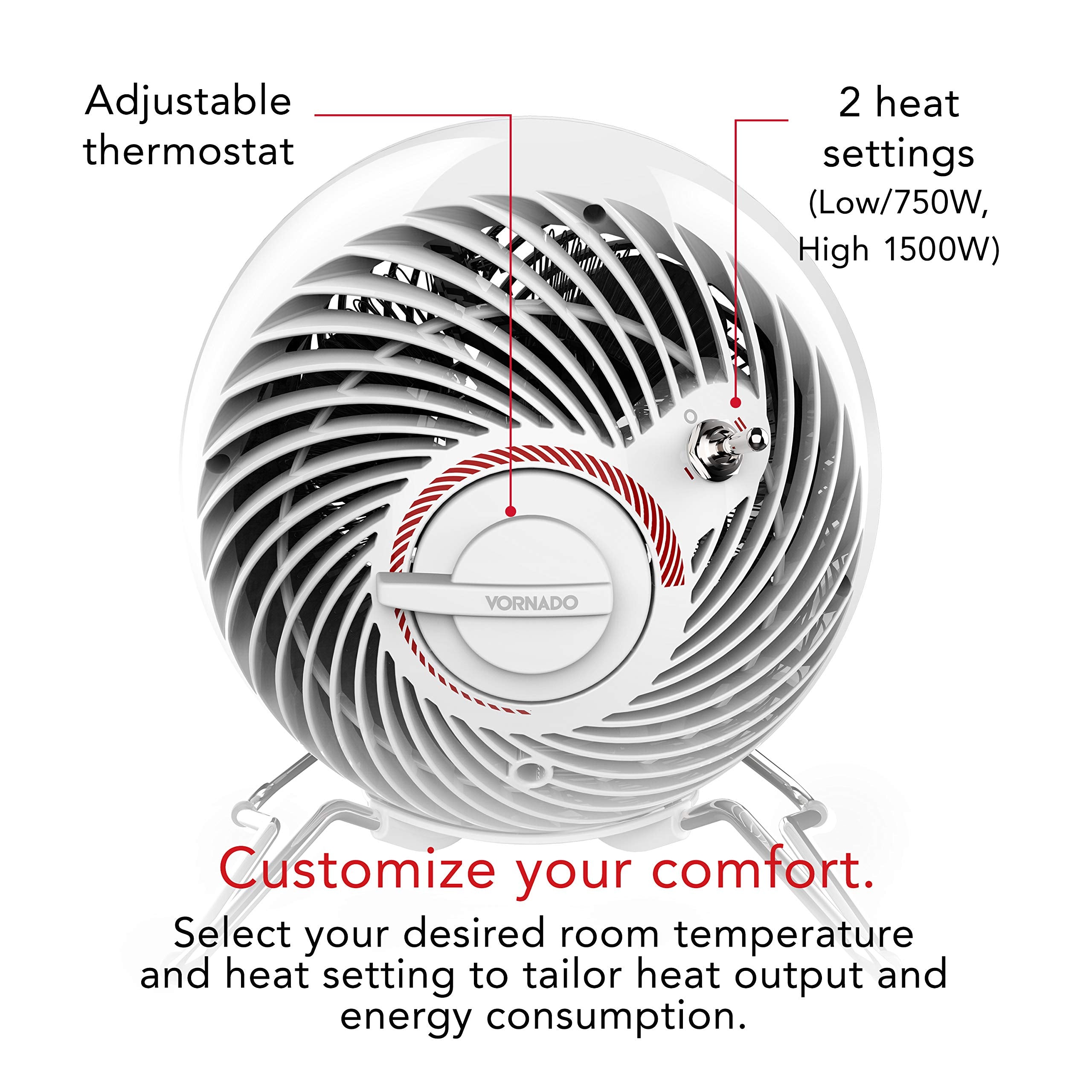 Vornado Pivot Heat Electric Space Heater With 20 Degrees Of Tilt, Adjustable Thermostat, Advanced Safety Features, For Home And