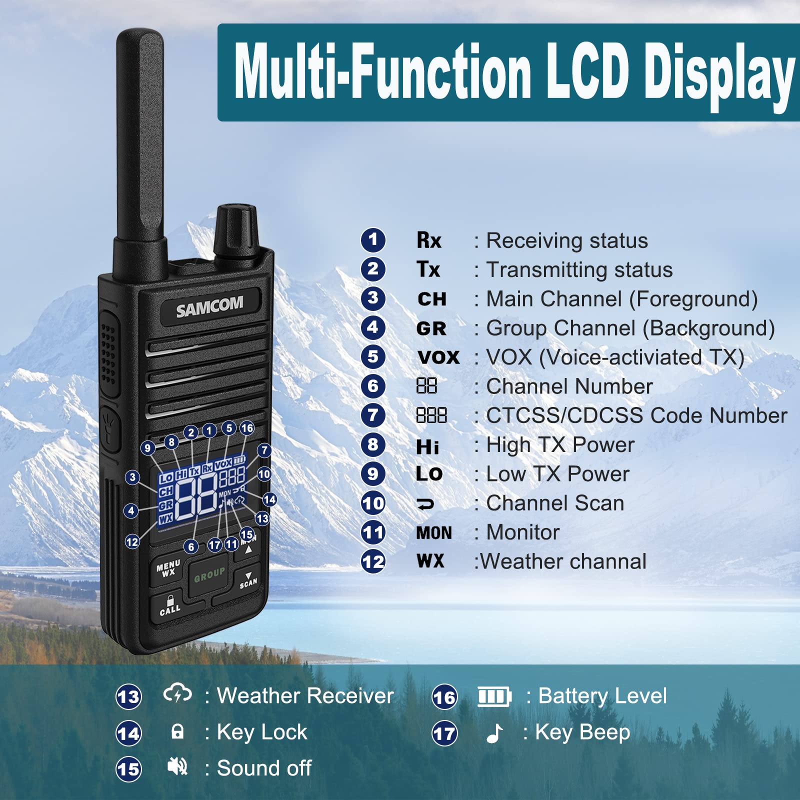 Samcom Gmrs Walkie Talkies For Adults, T2 Rechargeable Two Way Radios Long Range, 2 Watt Durable Emergency Radio,30 Channels Group Call, Noaa Weather Alert, Usb Type C (4 Pack)