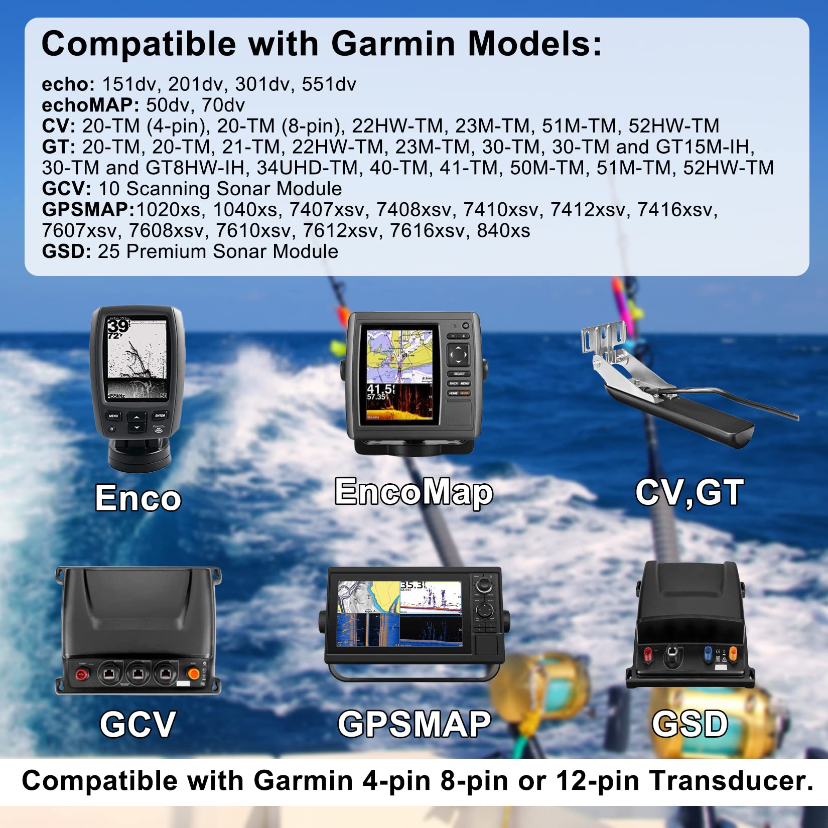 Yourour 010 12006 11 Heavy Duty Transducer Mount Bracket, Transom Mount Bracket With Spray Sheild Compatible With Garmin Echo, E