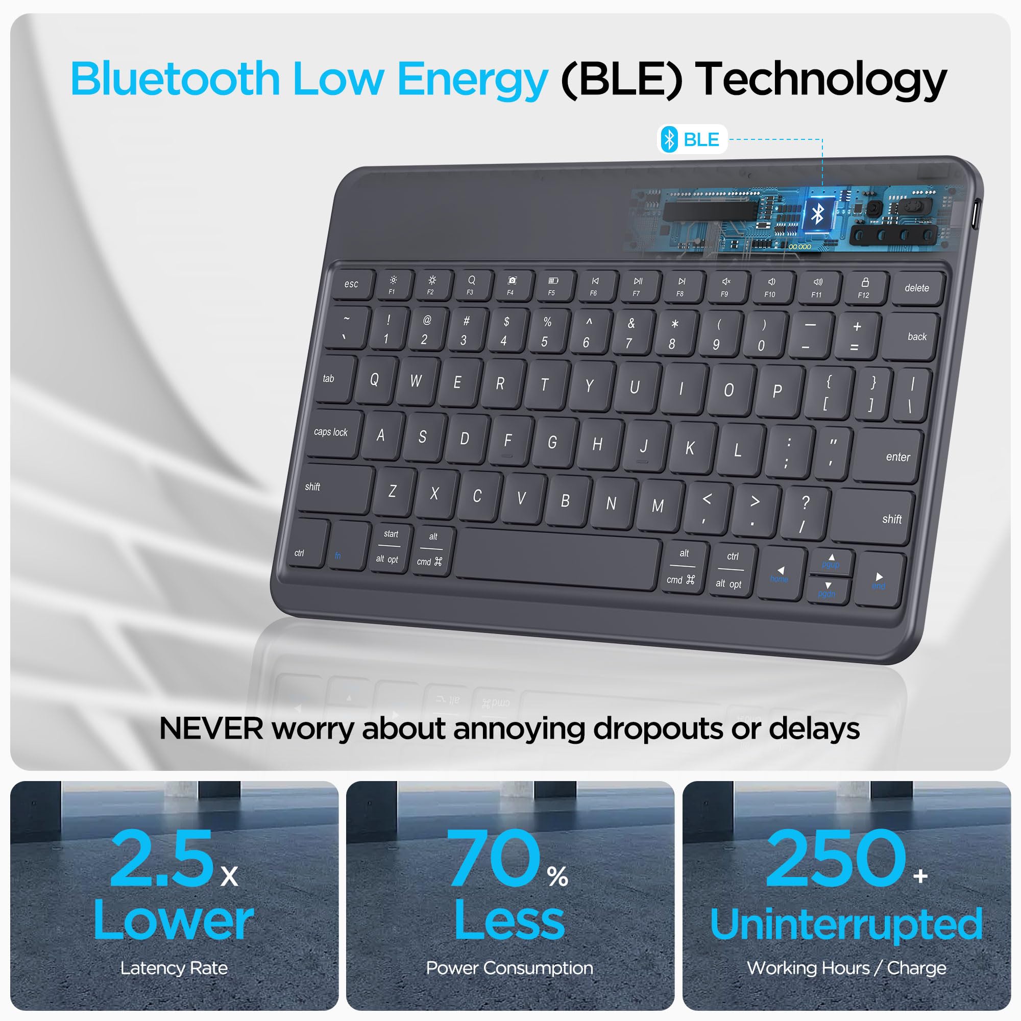 Emetok Portable Bluetooth Keyboard With Larger Keycaps, Upgraded Rechargeable Ble Keyboard For Ipad 10.2 Inch, Speedier Response