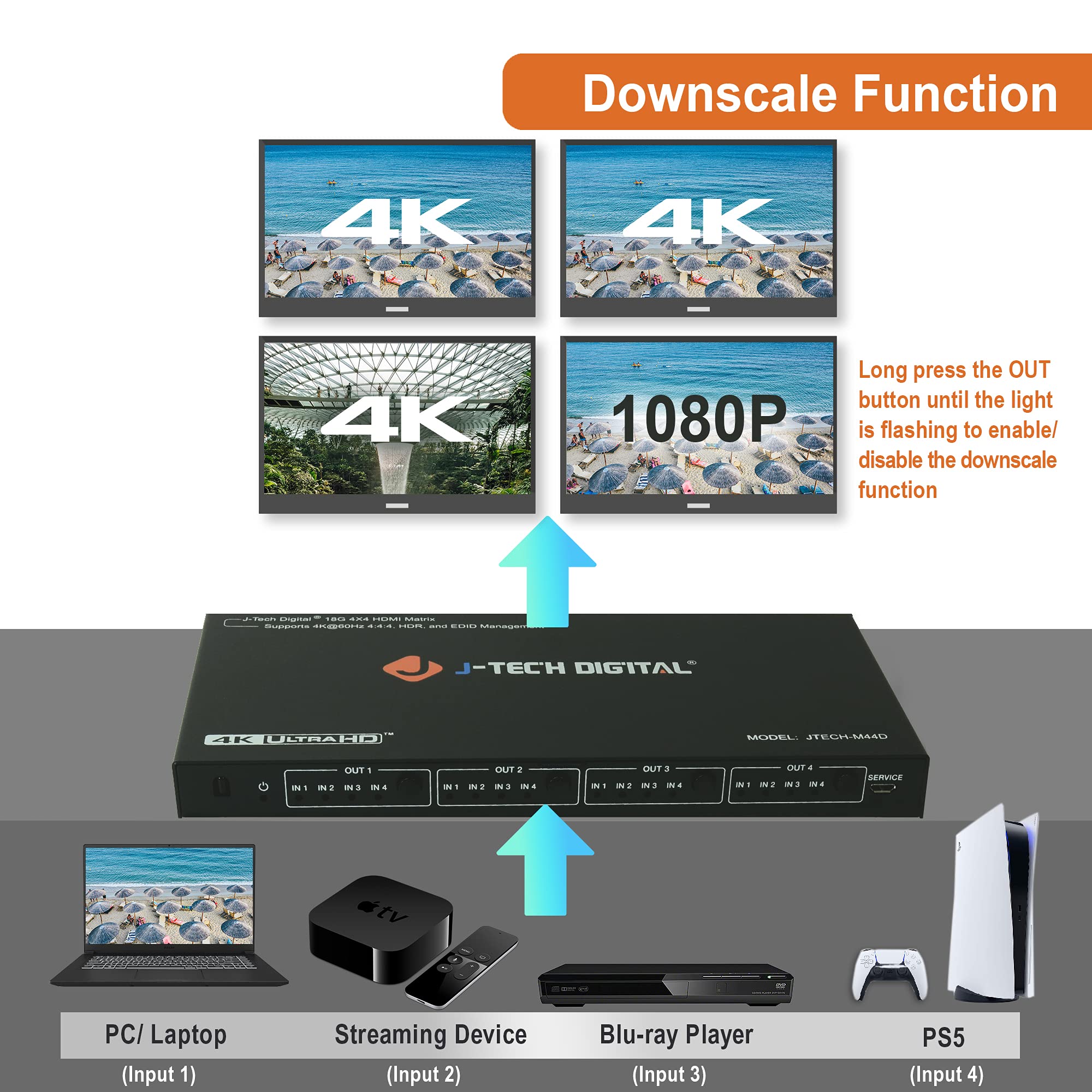 J Tech Digital 4K 60Hz 4X4 Hdmi Matrix Switch With Downscaler Edid Hdcp 2.2 Hdmi 2.0 [Jtech M44D]