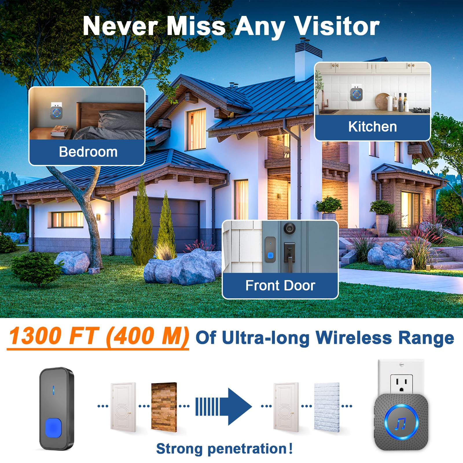 Surfou Wireless Doorbell,Waterproof Doorbell Chime Operating At 1300 Feet Loud Door Bell Kit With 55 Melodies 5 Volume Levels Le