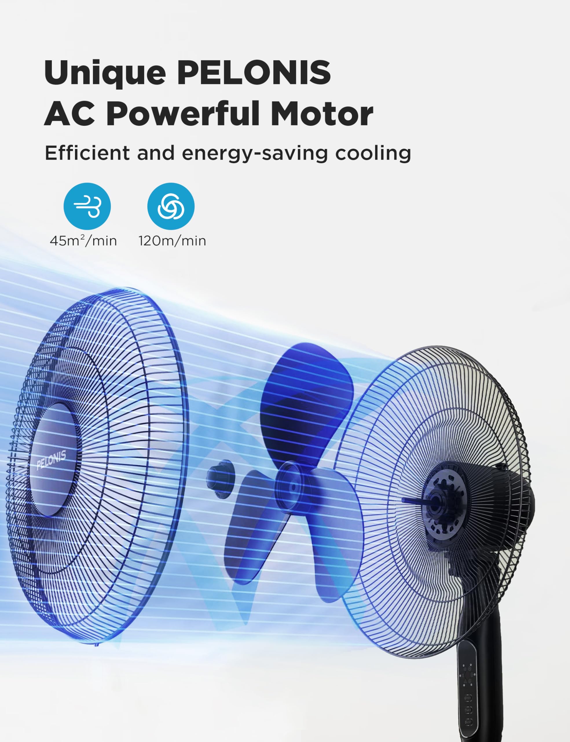 Pelonis 16'' Pedestal Fan - Thumbnail 5