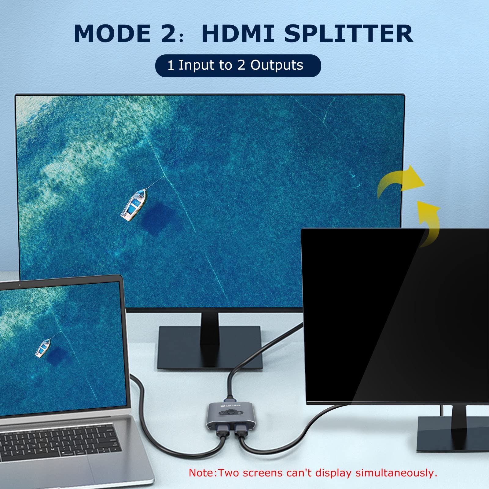 Linseek Hdmi Switch 8K Hdmi Switcher Splitter 2 In 1 Out, Bi Directional Hdmi Switcher Supports 4K@120Hz, 8K@30Hz,Aluminum Hdmi