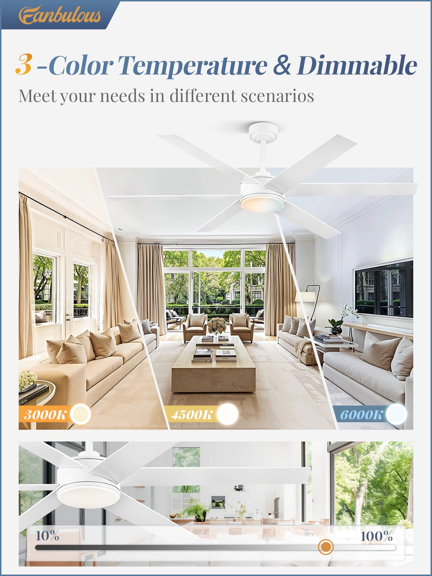 Fanbulous 60 Inch Ceiling Fans With Lights And Remote, Reversible 6 Blades & Dimmable 3 Color Outdoor Ceiling Fans For Patios, D