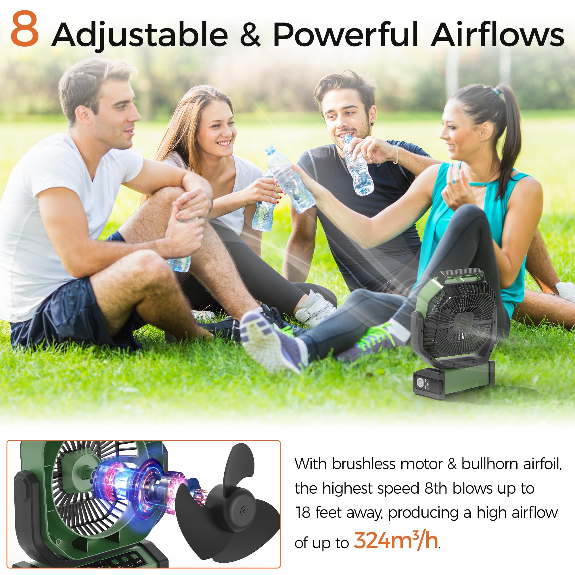 Camping Fan With Light - 20000Mah Rechargeable Battery Fan, 112Hrs Max Run Time, 8 Speeds, Digital Display, Timer, Auto Oscillat