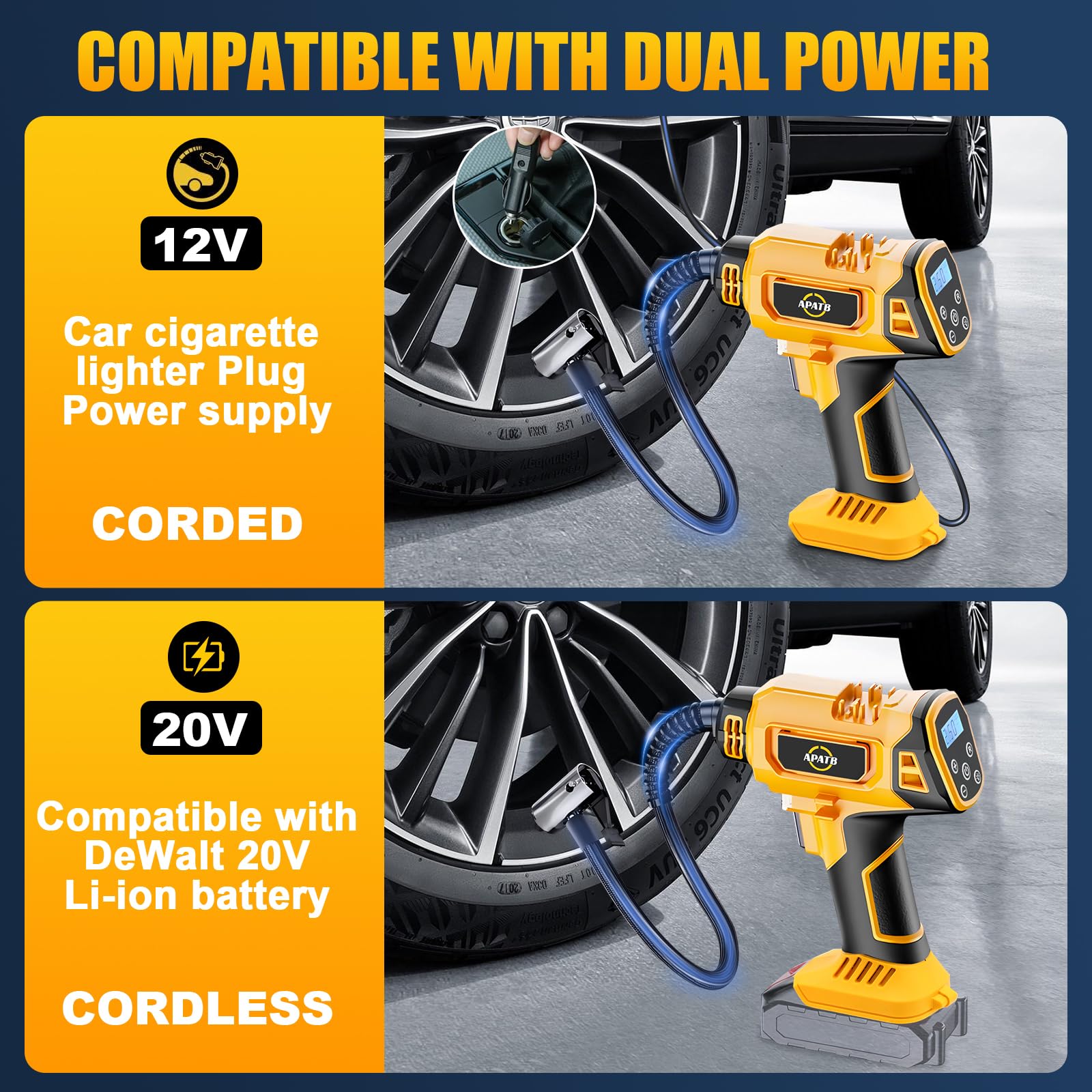 Cordless Tire Inflator Air Compressor For Dewalt 20V Max Battery,150Psi Portable Handheld Air Pump With Digital Pressure Gauge F