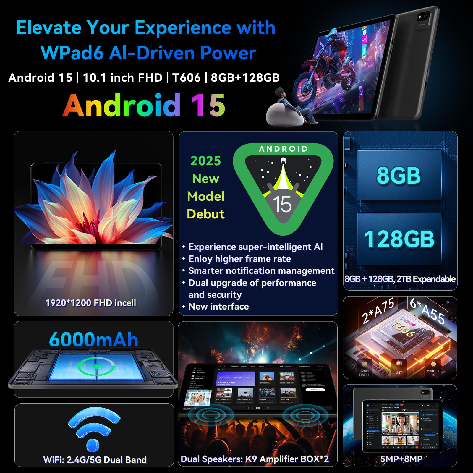 Headwolf Android 15 Tablet 10 Inch Tablets, Wpad6 Octa Core Fhd 1920 * 1200 Display Android Tablet, 8Gb Ram + 128Gb Rom, Widevin