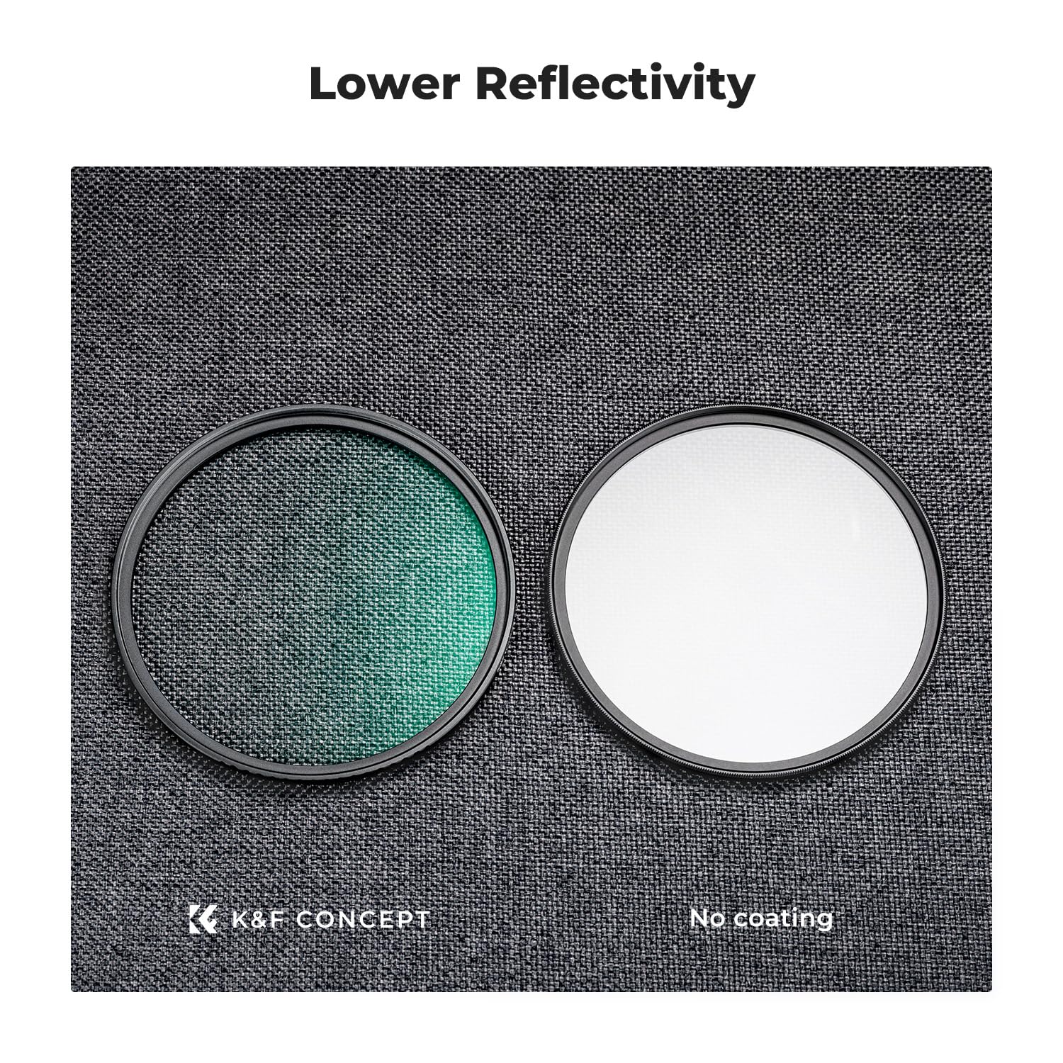 K&F Concept 77Mm Mc Uv Lens Protection Filter With Lens Cap Optical Glass Ultra Slim 18 Multi Layer Coatings Camera Lens Uv Filt
