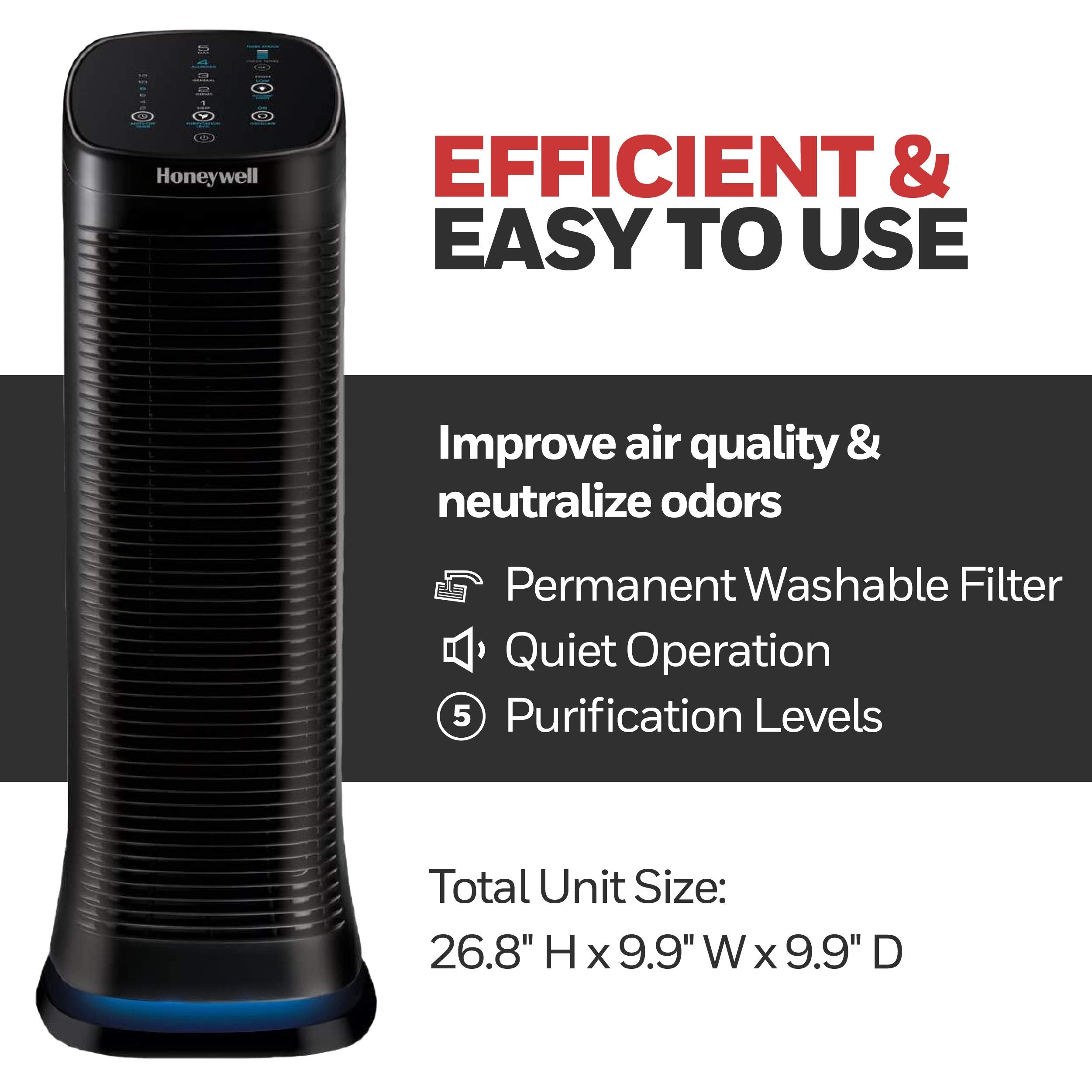 Honeywell Hfd323 Tgt Airgenius 5 Air Purifier/Odor Reducer