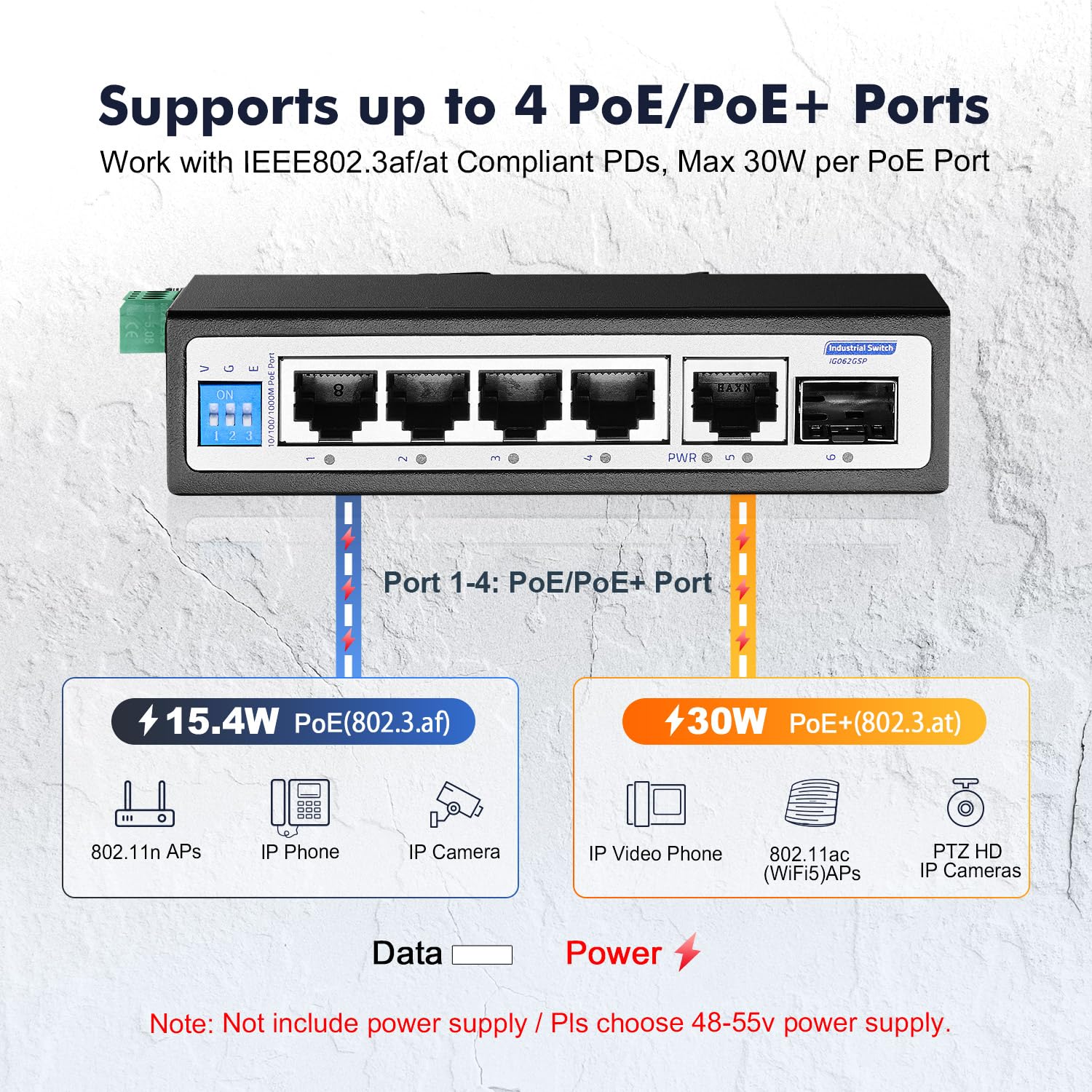 Yulinca 6 Port Mini Gigabit Industrial Din Rail Poe Switch, 4 X 100/1000Mbps Poe Ports,Ieee802.3Af/At Poe+, 1 Gigabit Uplink, 1