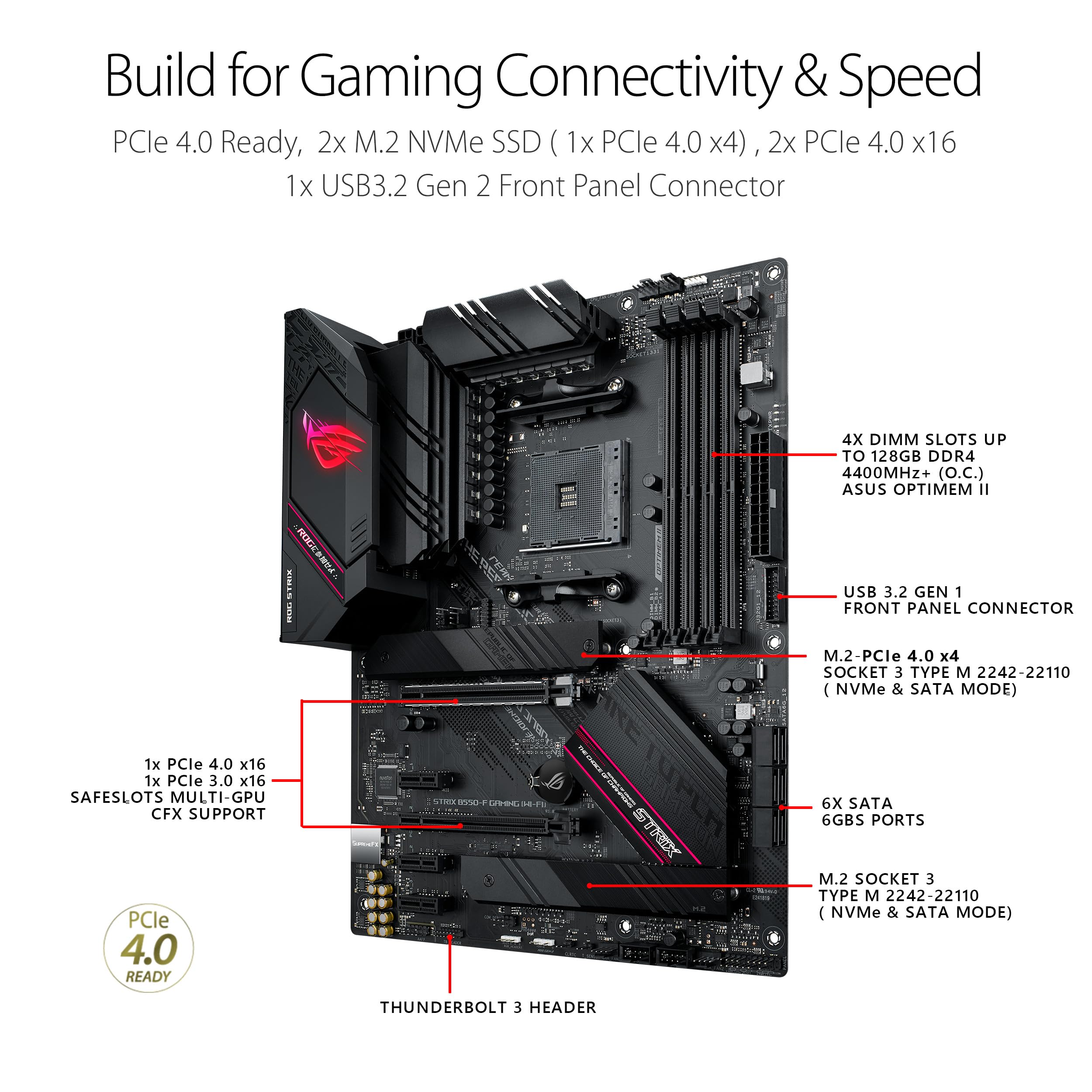 Asus Rog Strix B550 F Gaming Wifi Ii Amd Am4 (3Rd Gen Ryzen) Atx Motherboard (Pcie 4.0,Wifi 6E, 2.5Gb Lan, Bios Flashback, Hdmi