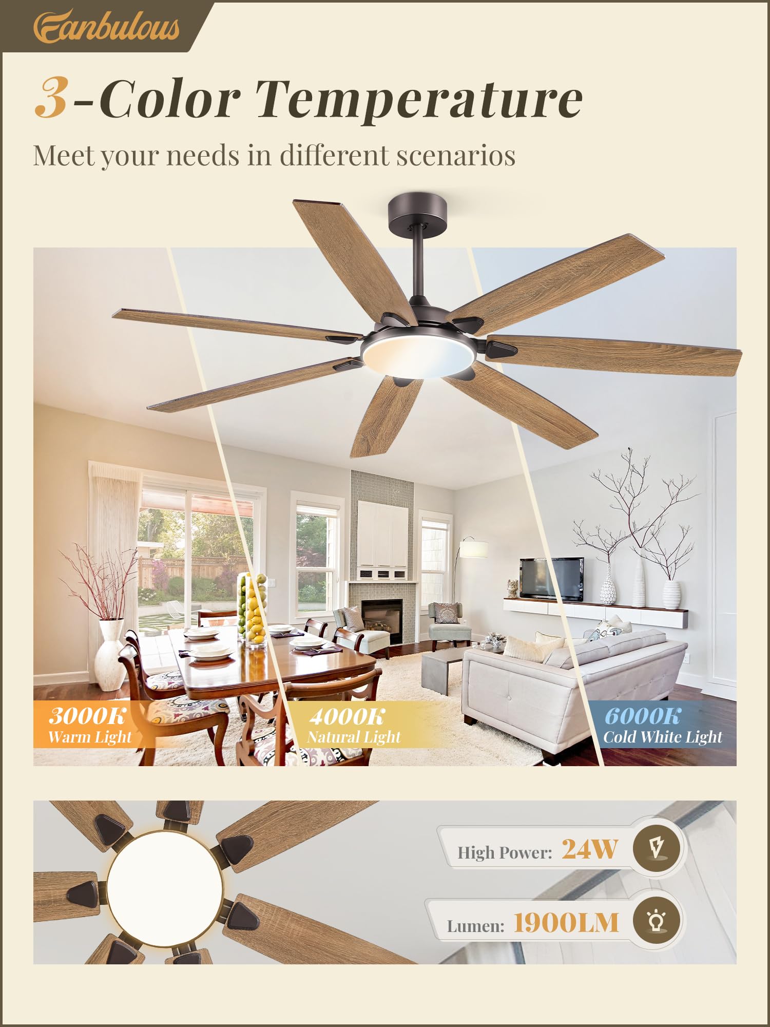 Fanbulous 62 Inch Large Ceiling Fans With Lights And Remote, Oil Bronze Modern Ceiling Fan With 3Cct Led Light, Quiet Dc Motor,I