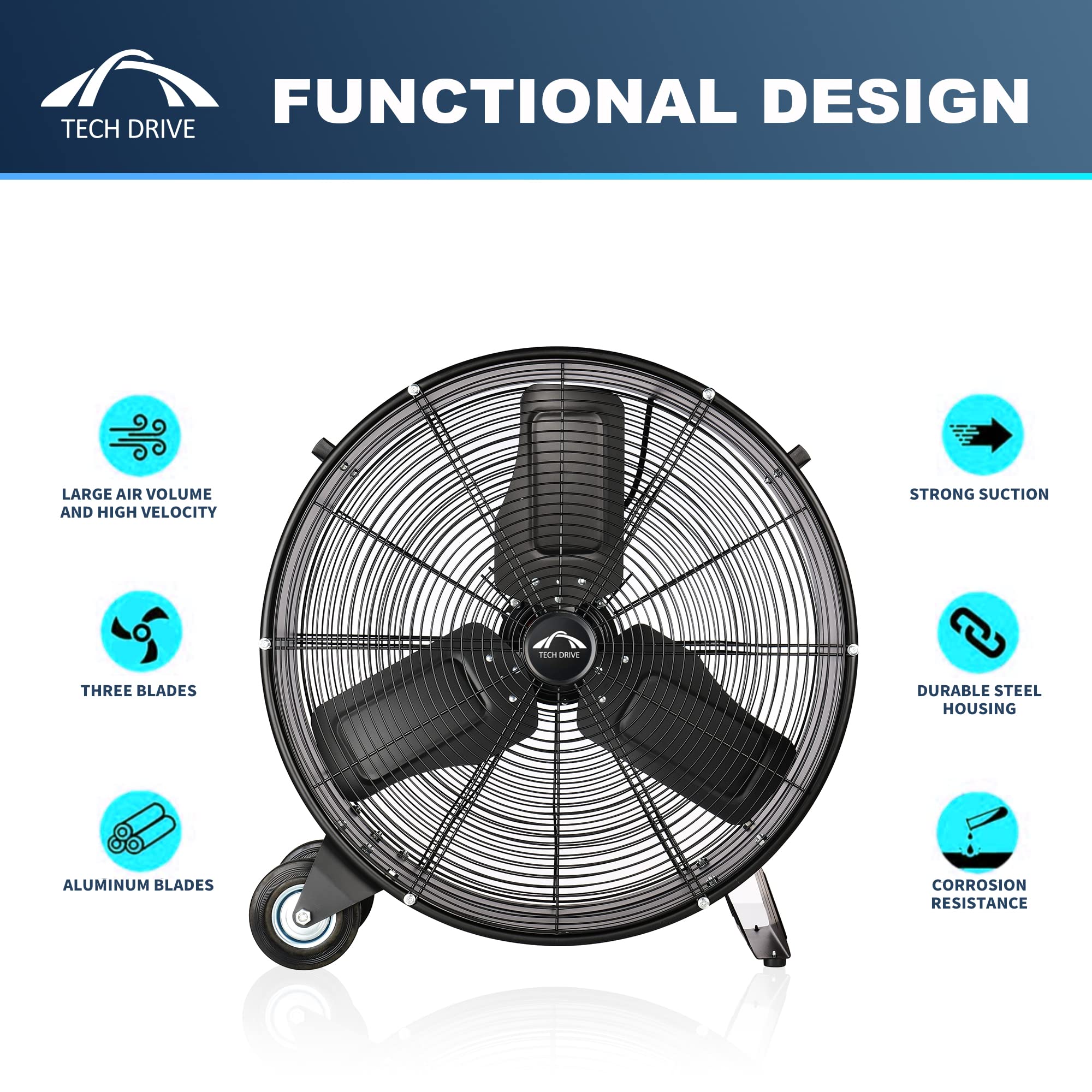 Tech Drive Heavy Duty Metal Industrial Drum Fan, 24 Inch High Velocity Shop Fan, 2 Speed Large Floor Fan For Warehouse, Workshop