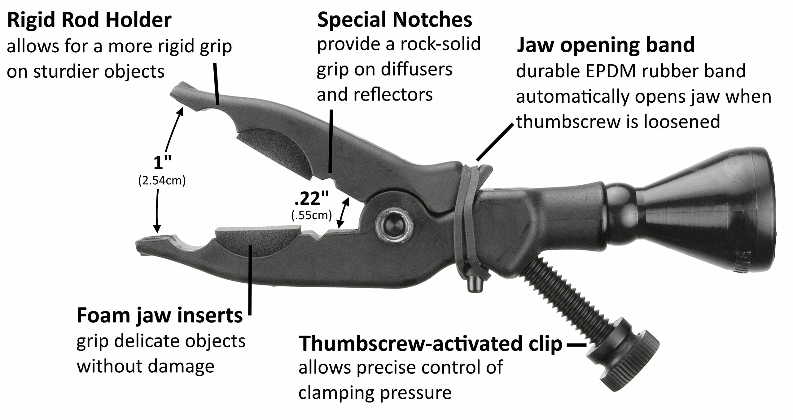 Wimberley Pp 200 Plamp Ii   Made In Usa
