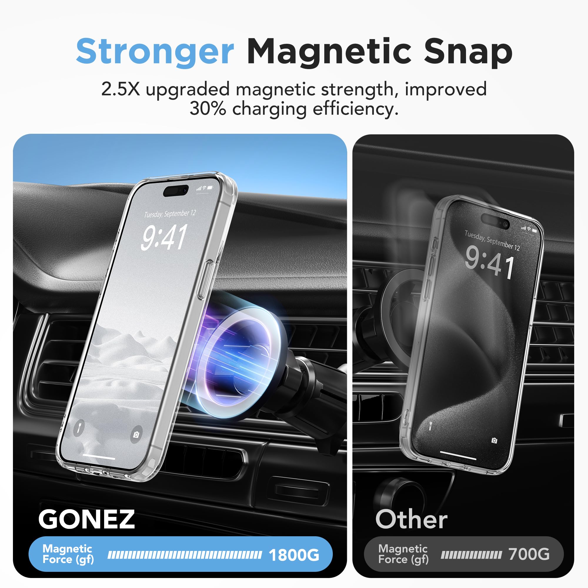 Gonez Magnetic For Iphone 14 Pro Max Case,Compatible With Magsafe,[2 Screen Protector & 2 Camera Cover][Anti Fingerprint][Non Ye