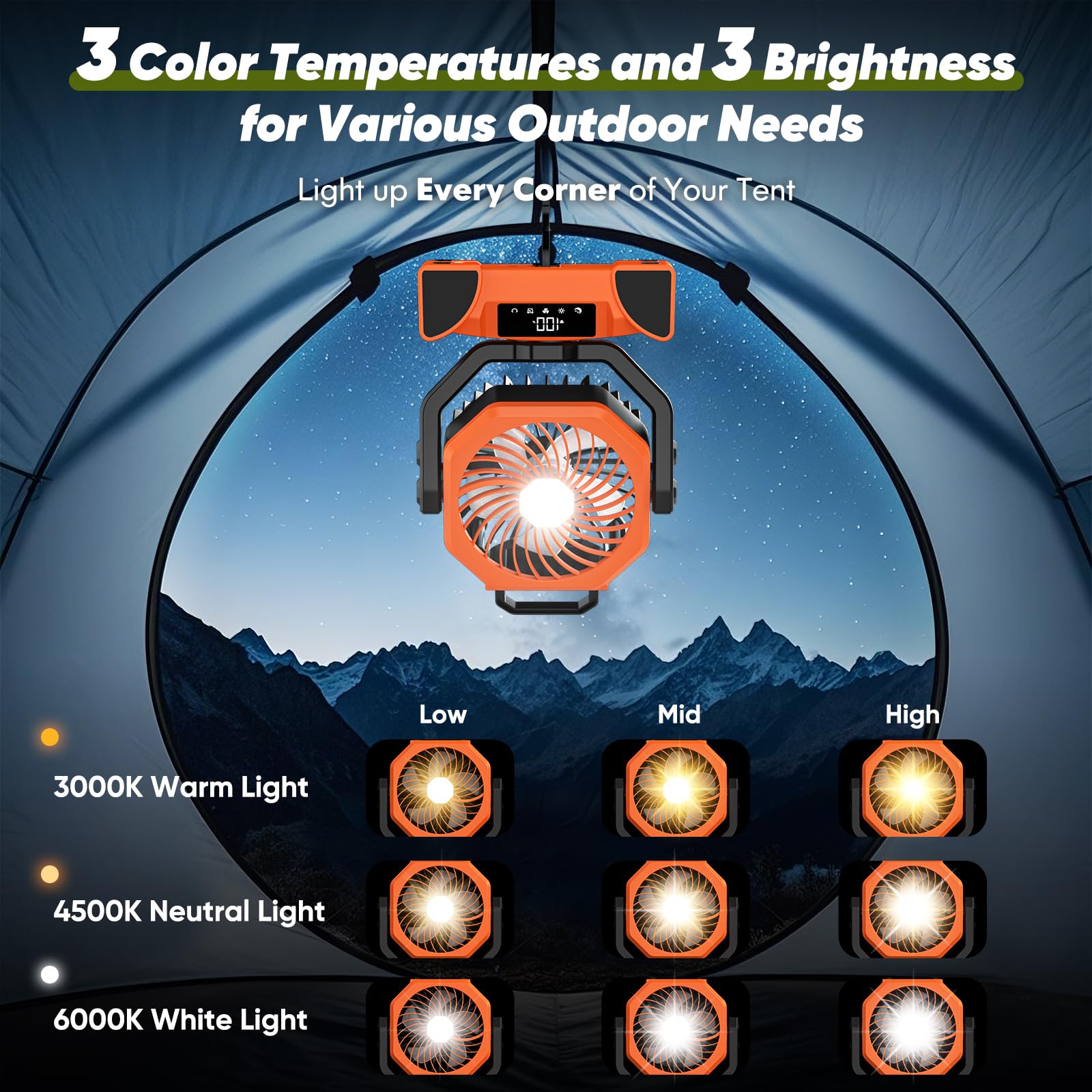 Portable Rechargeable Fan, 20000Mah Battery Powered Fan With Led Light, Camping Fans For Tent Remote Control, 5 Speed & Hook, 10