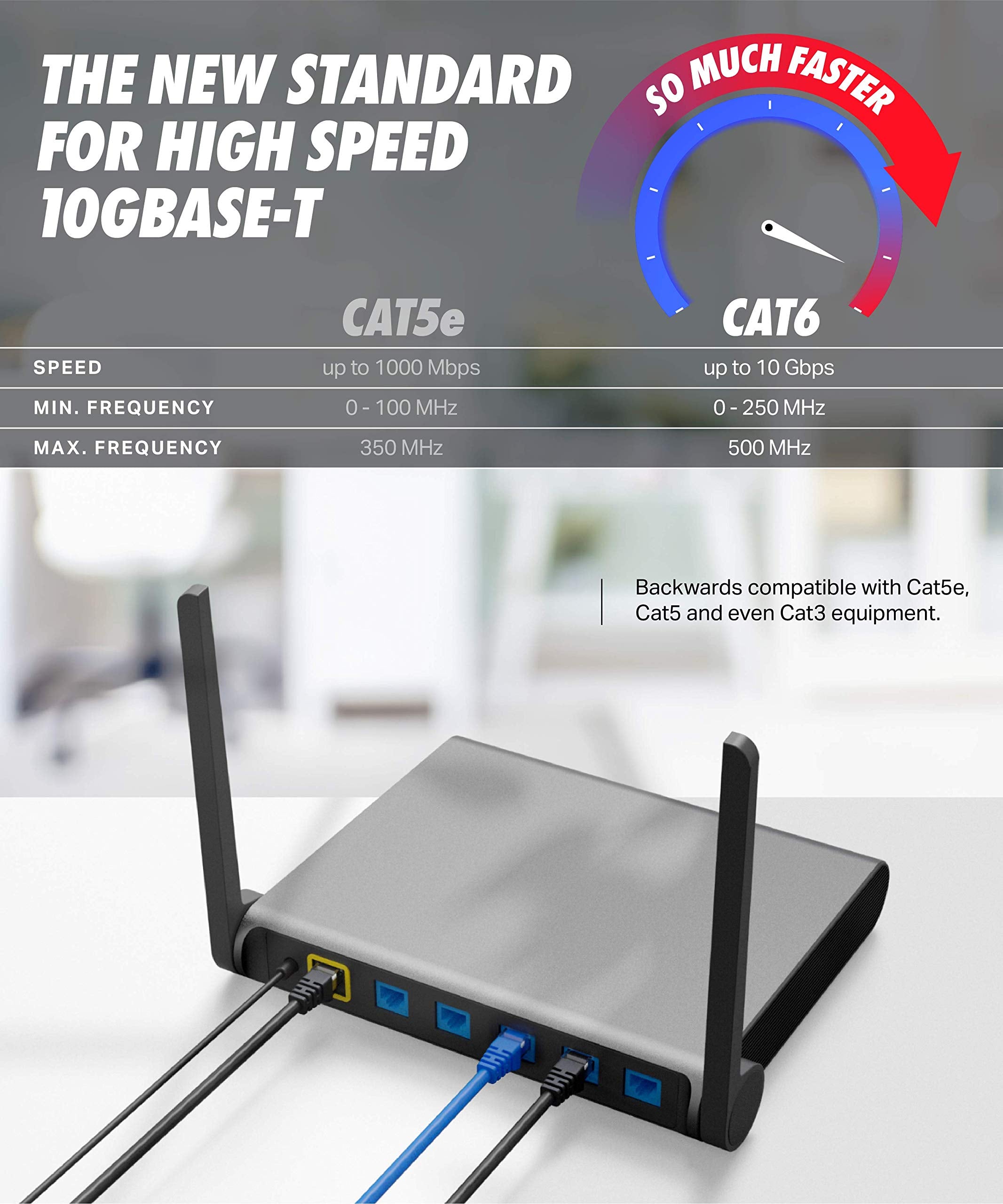 Ultra Clarity Cables Cat 6 Ethernet Cable 100 Ft, Outdoor&Indoor 10Gbps Ethernet Cable, High Speed Cat6 Cable Rj45 Lan Internet