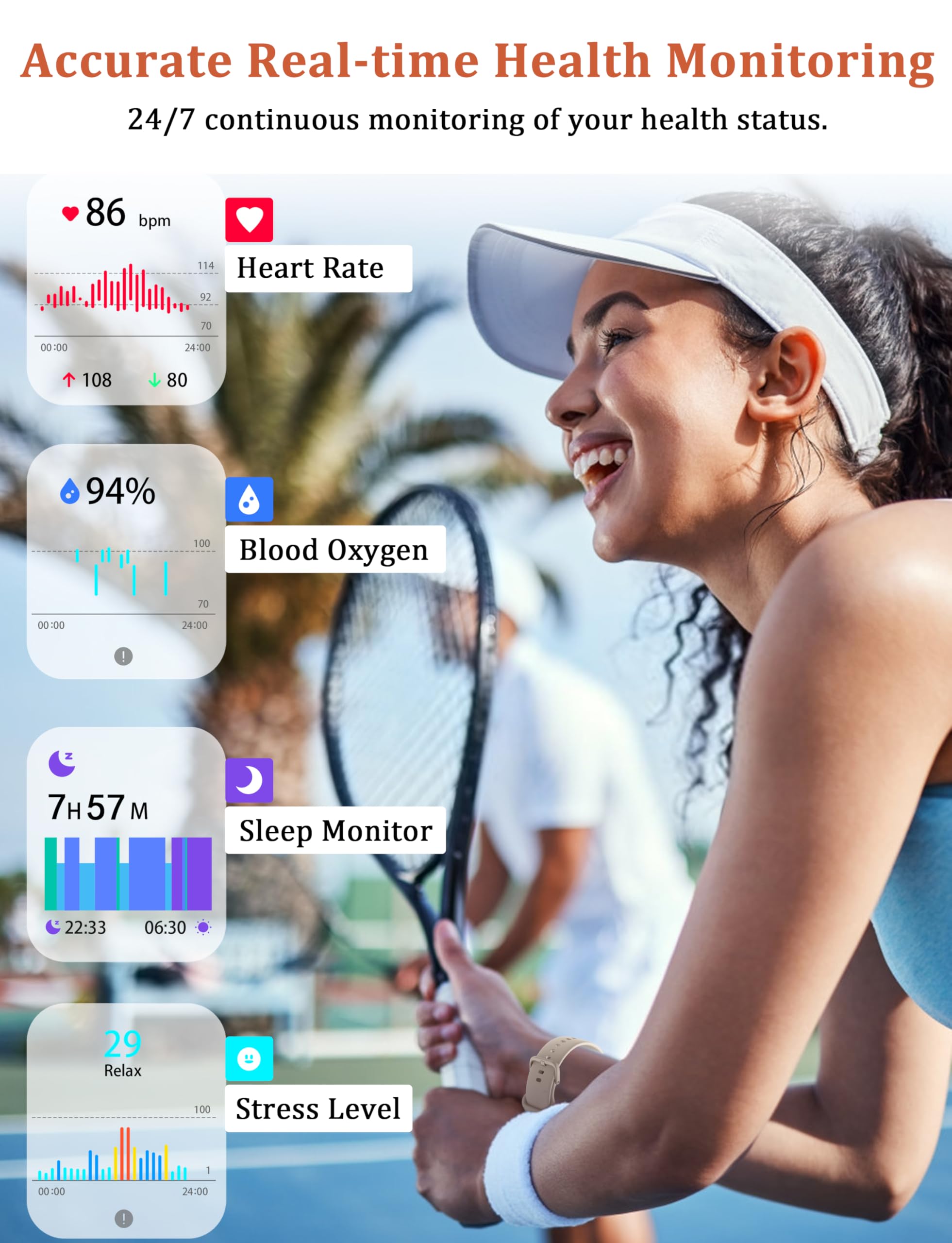 Lodimeke Smart Watch, Alexa Built-In, Answer/Make Calls 44Mm Smartwatch Women Men, 1.83 Sports Watch Ip68 Waterproof, Heart Rate