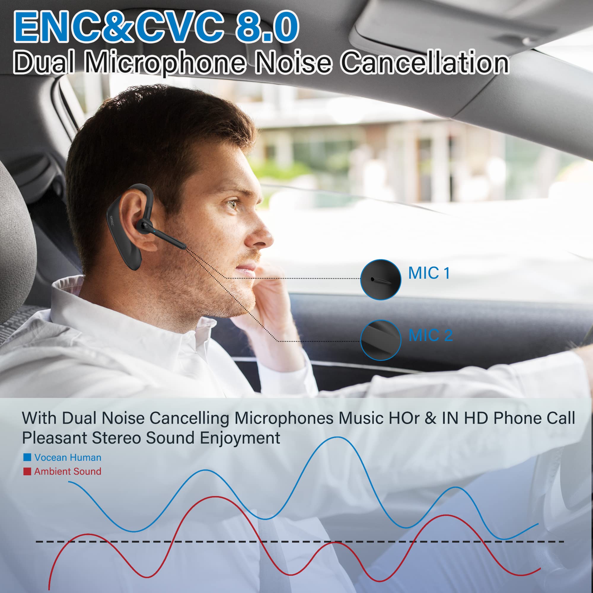 Sunitec Bluetooth Headset,Dual Microphone Wireless Headset With Usb Dongle For Computer, 45H Talking Time,Usb-A Compatible To Co