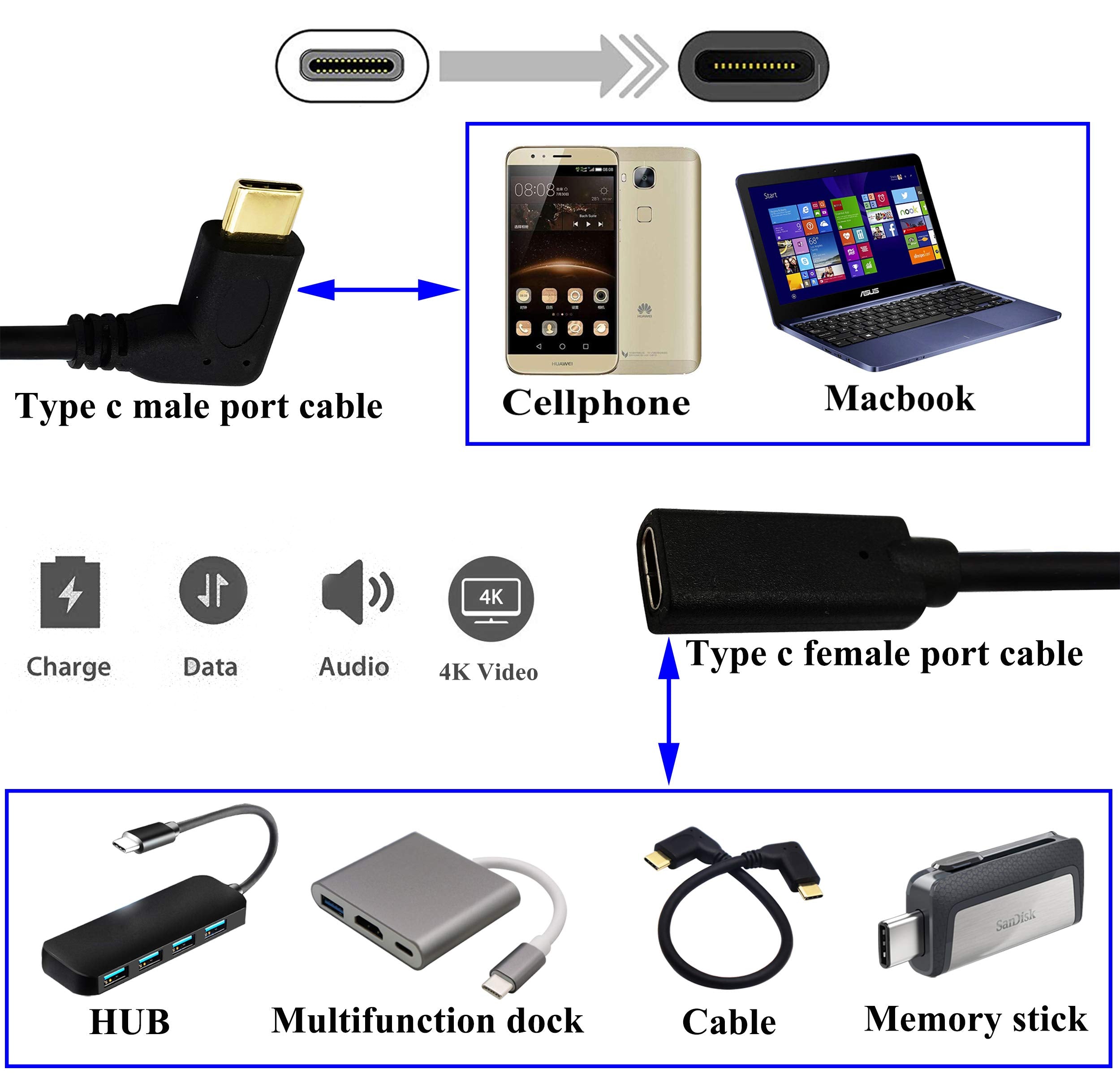 Zdycgtime 3.1 Type C Cable 90 Degree 3.1 Usb Type C Male To Female Gen 2 10Gbps Connector Extender Cable,Supports Charging, Data