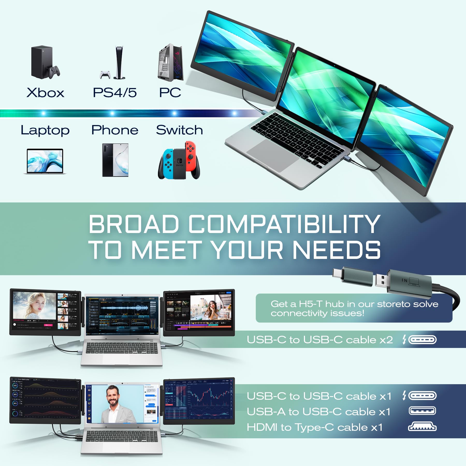 Teamgee 14.2'' Portable Monitor, Fhd Ips Laptop Screen Extender With 90 Foldable Stand/Dual Speakers, Hdmi/Usb A/Type C Plug And