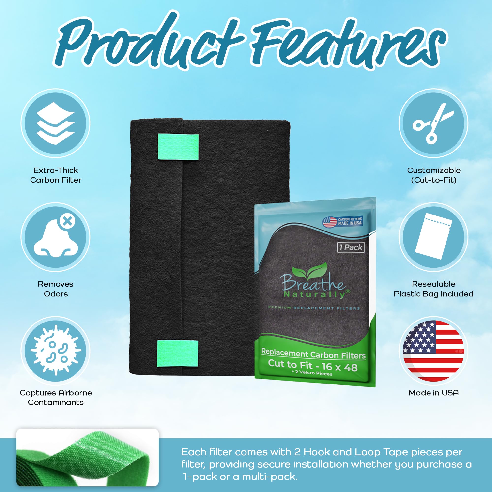 Breathe Naturally Universal Cut To Fit Carbon Activated Air Filter - Replacement Charcoal Filters - Pre Filter Carbon Sheet For