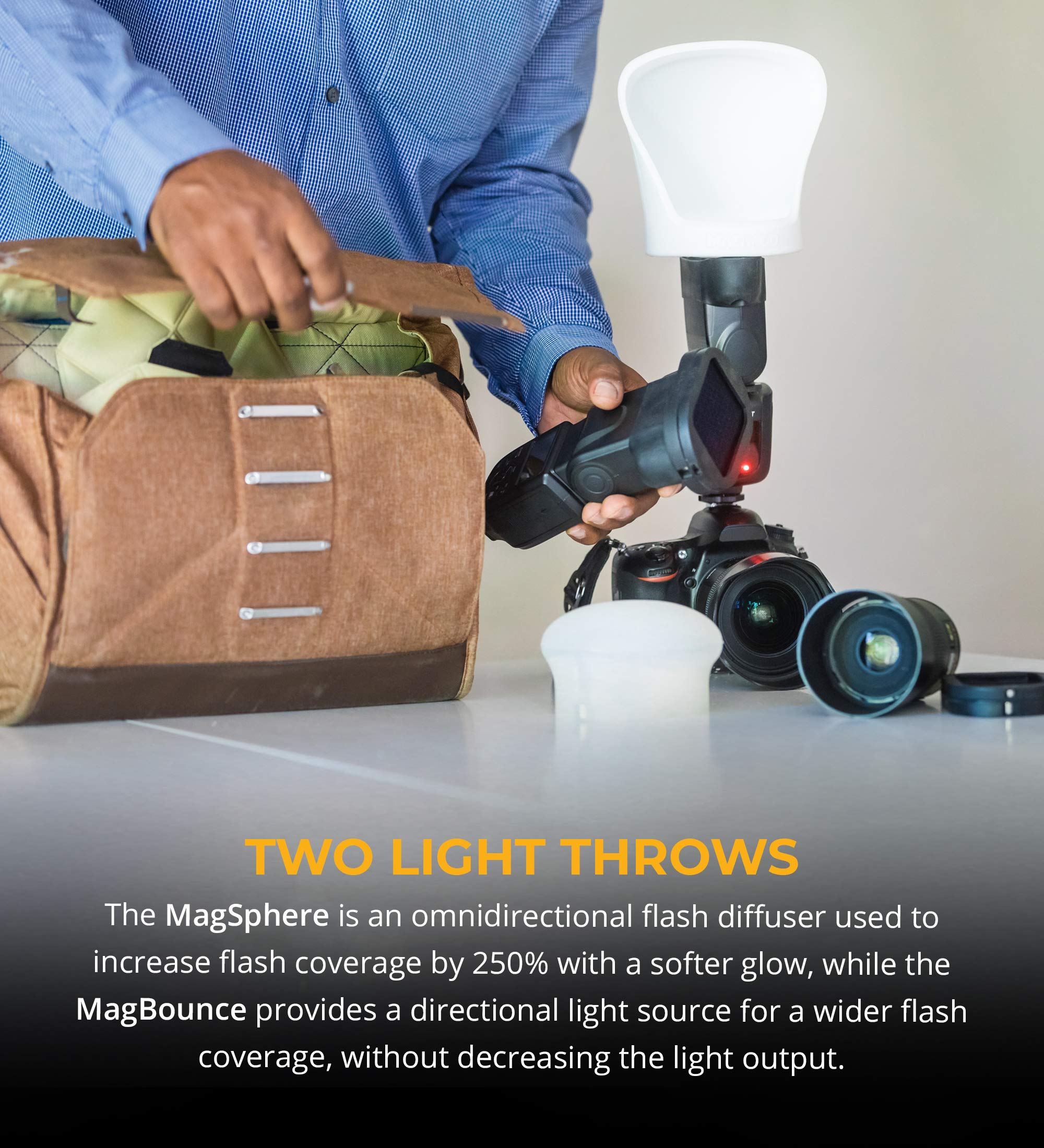 Magmod Professional Flash Kit To Create Epic Images Quickly And Easily