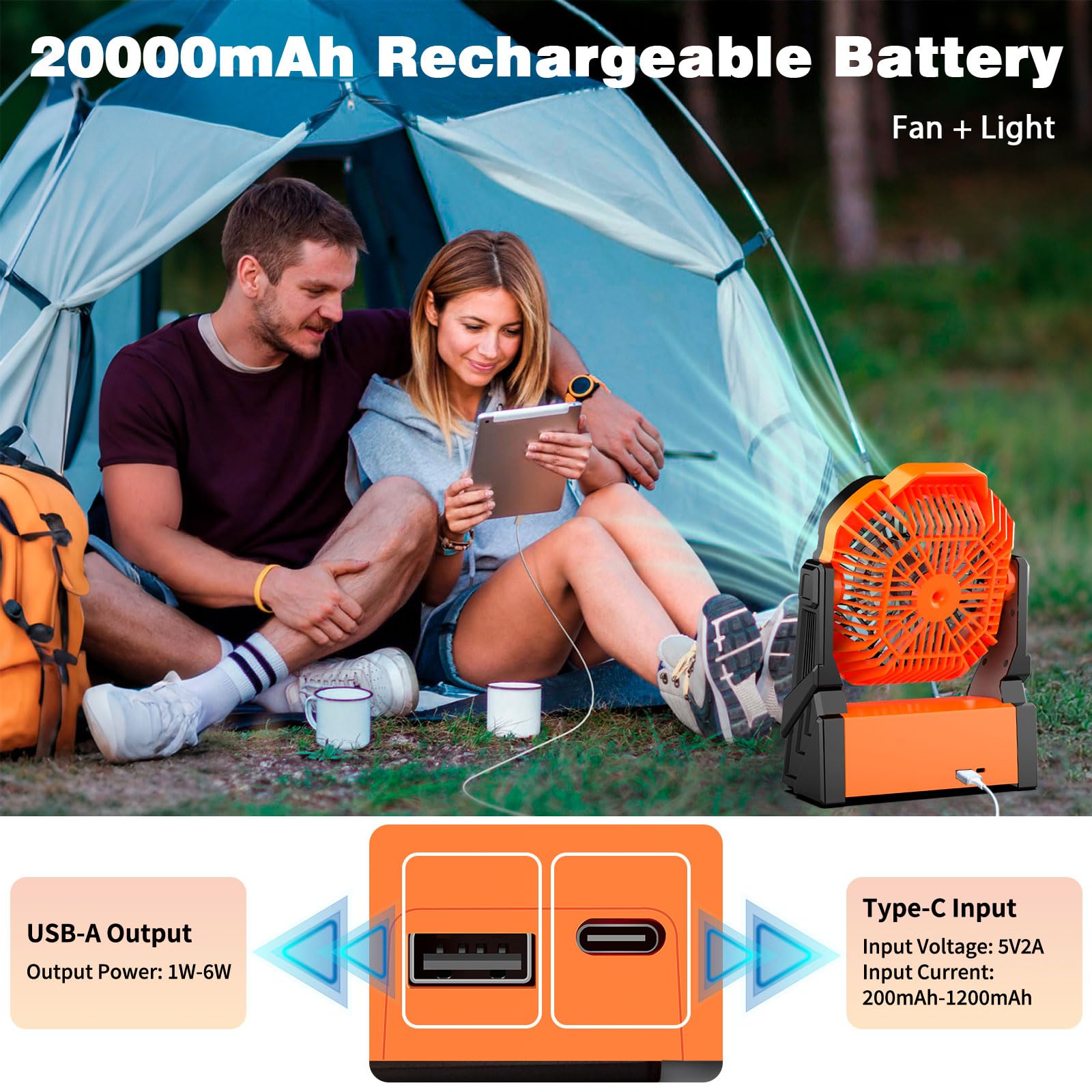 Sendowtek Camping Battery Fan Portable 20000Mah, Rechargeable With Led Light 4 Wind Modes Timer Switch Usb Large Battery Table F