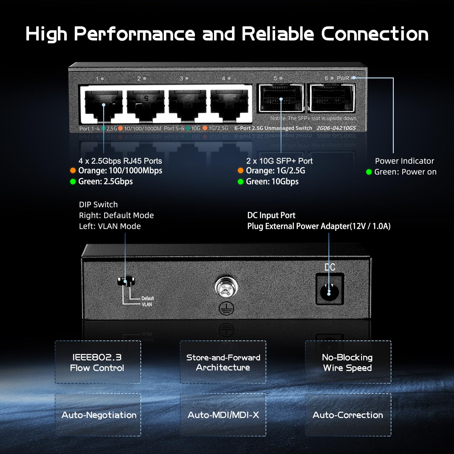 Binardat 4 Port 2.5G Switch With 2X10G Sfp, 4X2.5 Gigabit Ethernet Ports, Ultra Mini Size, Support Vlan, Metal Unmanaged Multi G