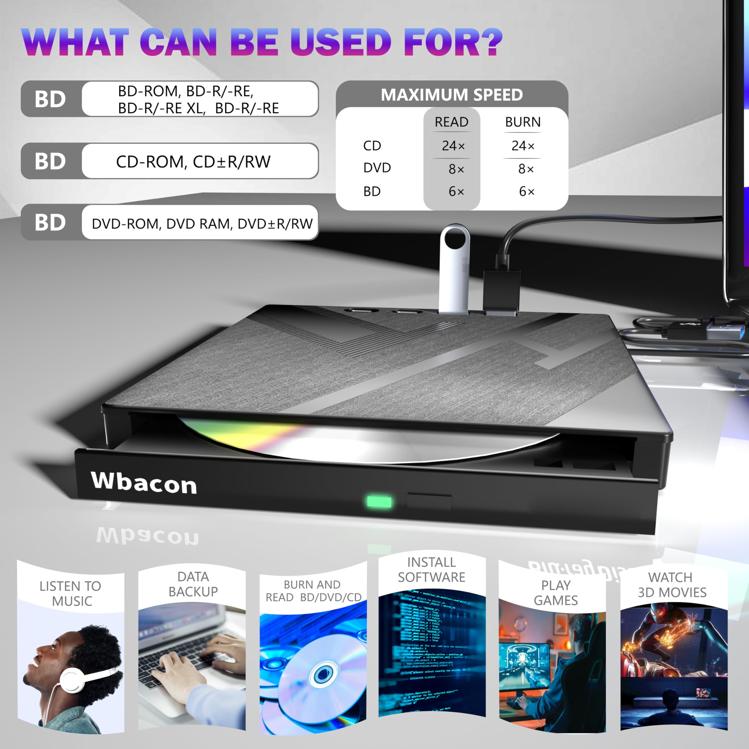 7 In 1 External Blu Ray Drive, Usb 3.0 Type C Optical External Bluray/Dvd Drive Burner With Sd/Tf Port, Support 100G Disc R/W Fo