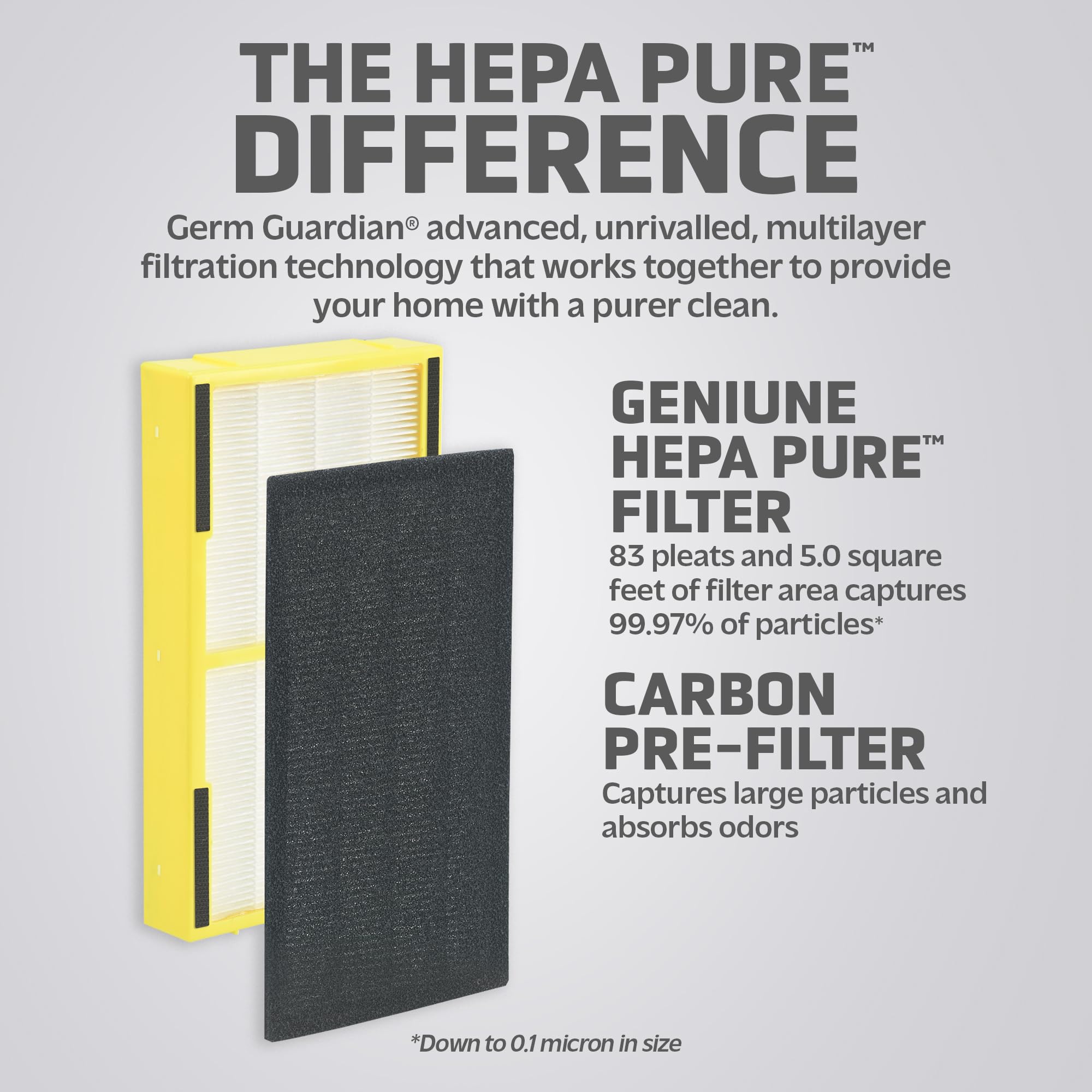 Germguardian Filter E Hepa Pure Genuine Air Purifier Replacement Filter, Removes 99.97% Of Pollutants, For Ac4100, Ac4100Ca Ac41