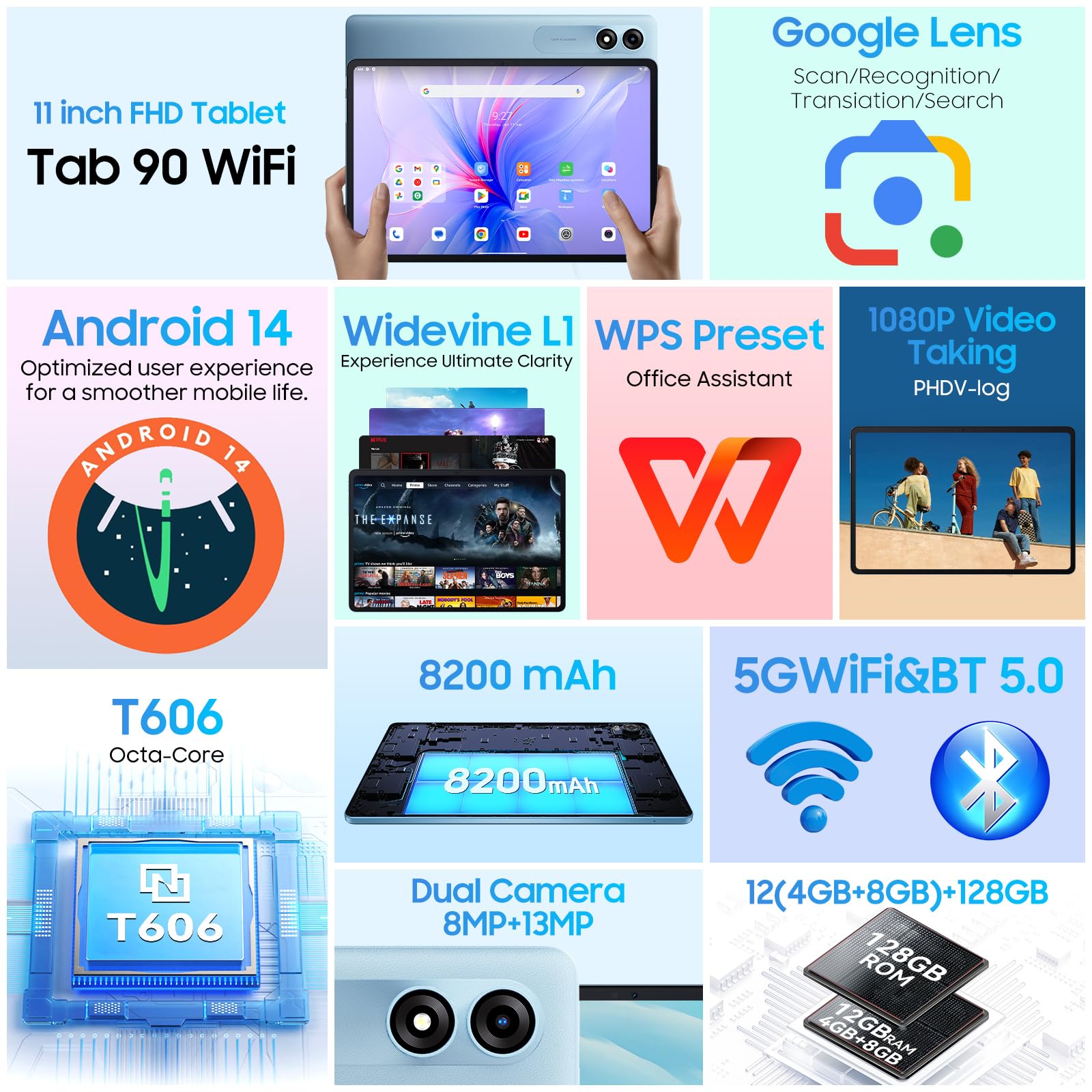 Blackview Tablet 11 Inch Android 14 Tablets, 90Wifi With 12Gb+128Gb Storage(Expand To 2Tb), Unisoc T606 Cpu, 8200Mah, Ips Displa