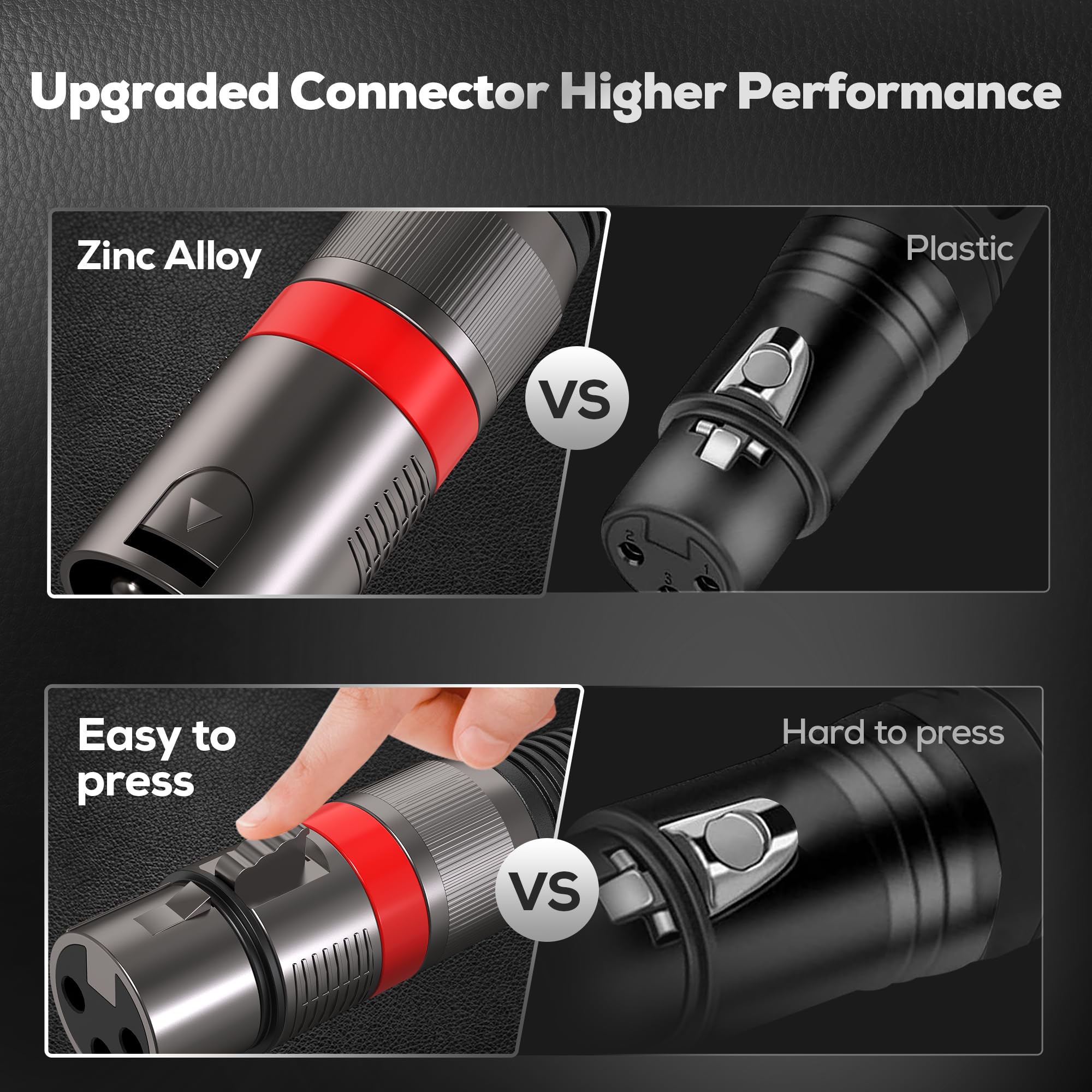 Xlr Cables 25Ft/8M 2 Packs, Premium Heavy Duty Balanced Microphone Cable With 3 Pin Xlr Male To Female Microphone Cord Connector