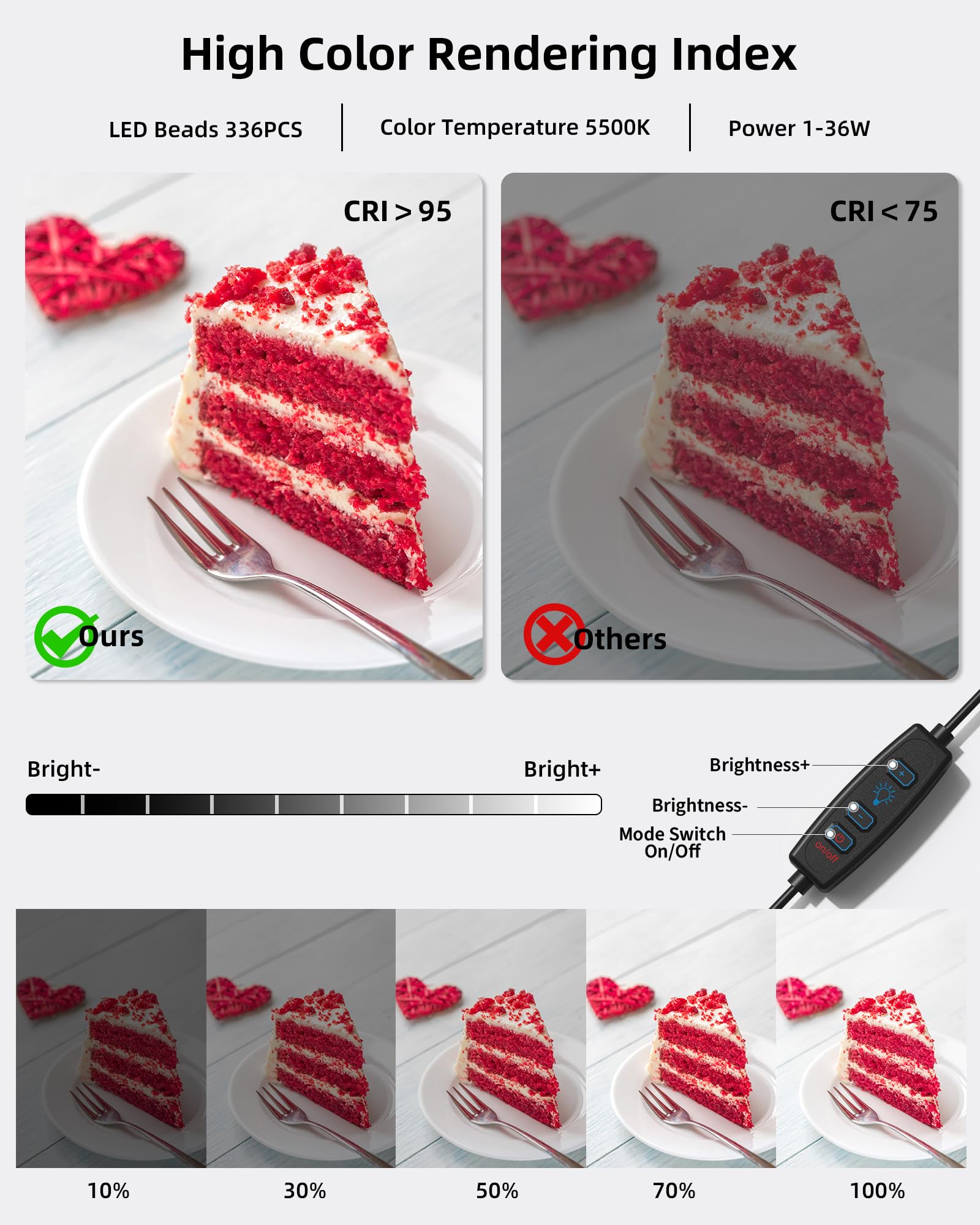 Glendan Light Box Photography, 20'' X 16'' Portable Professional Photo Studio Light Box, Large Photo Box With 336 High Color Ren