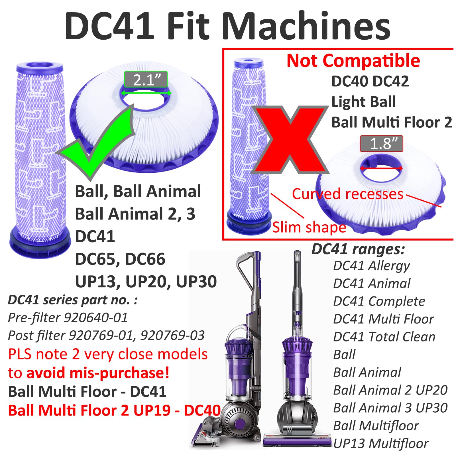 Kodahome Filter Replacement Parts For Dc40 Light/Slim Ball Animal Multi Floor 2 Up16 Up19 Dyson Upright Vacuums, Pre Filter 9235