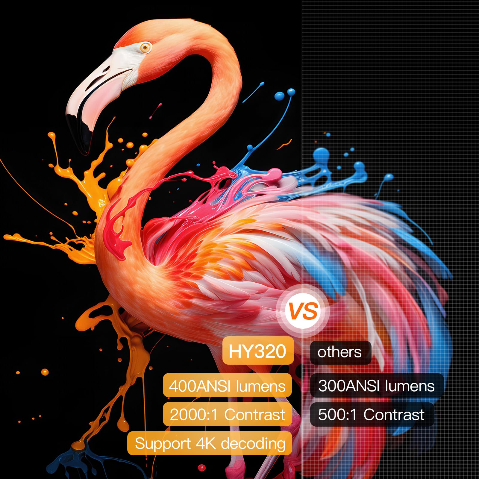 Outdoor Portable Projector Native 1080P 4K Support, Mini Projector With Wifi And Bluetooth, Hy320 Movie Proyector With Android 1