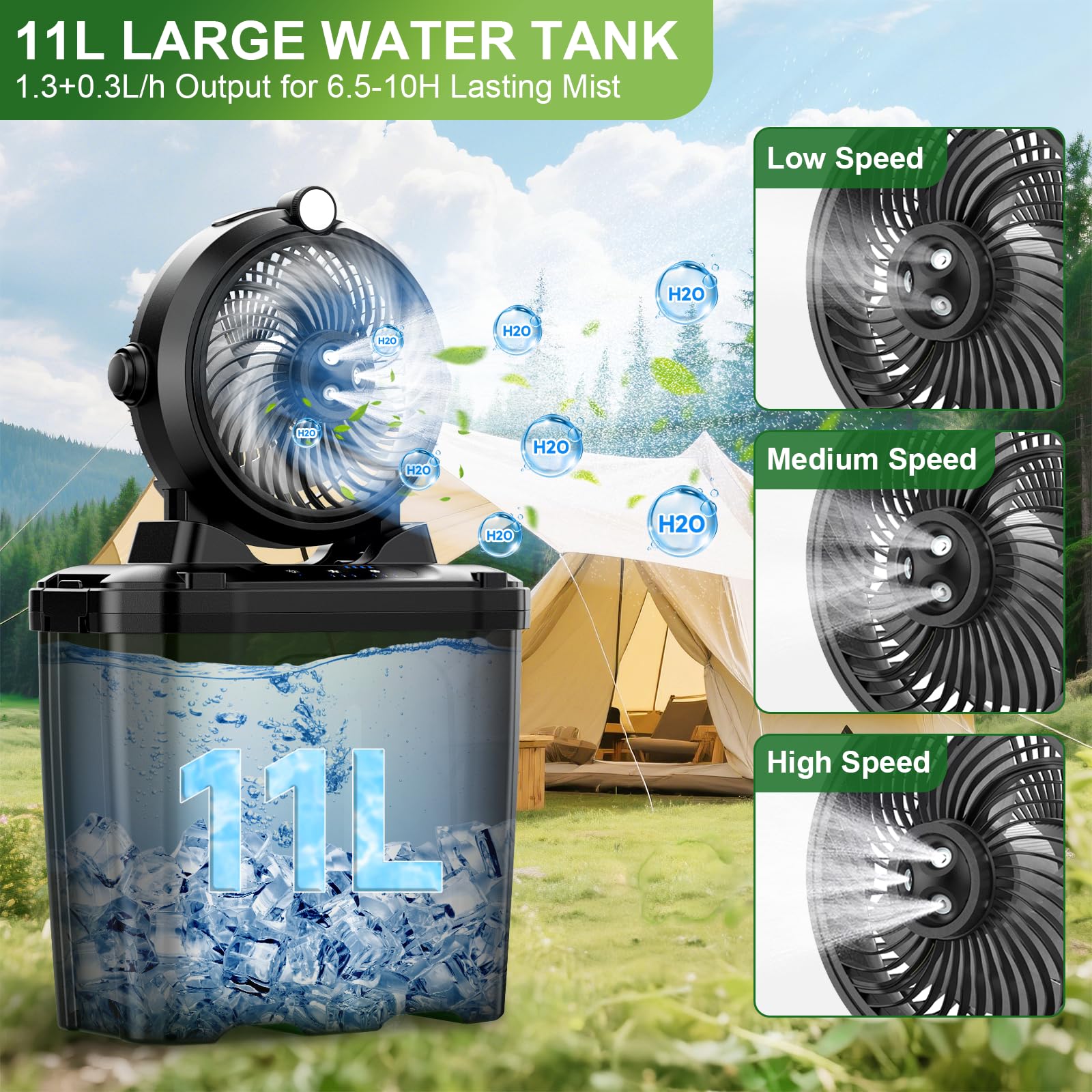 Portable Misting Fan With 11L Large Bucket, 20000Mah Usb Rechargeable Battery Operated Camping Fans, 3 Large Spray Nozzles & 3 S