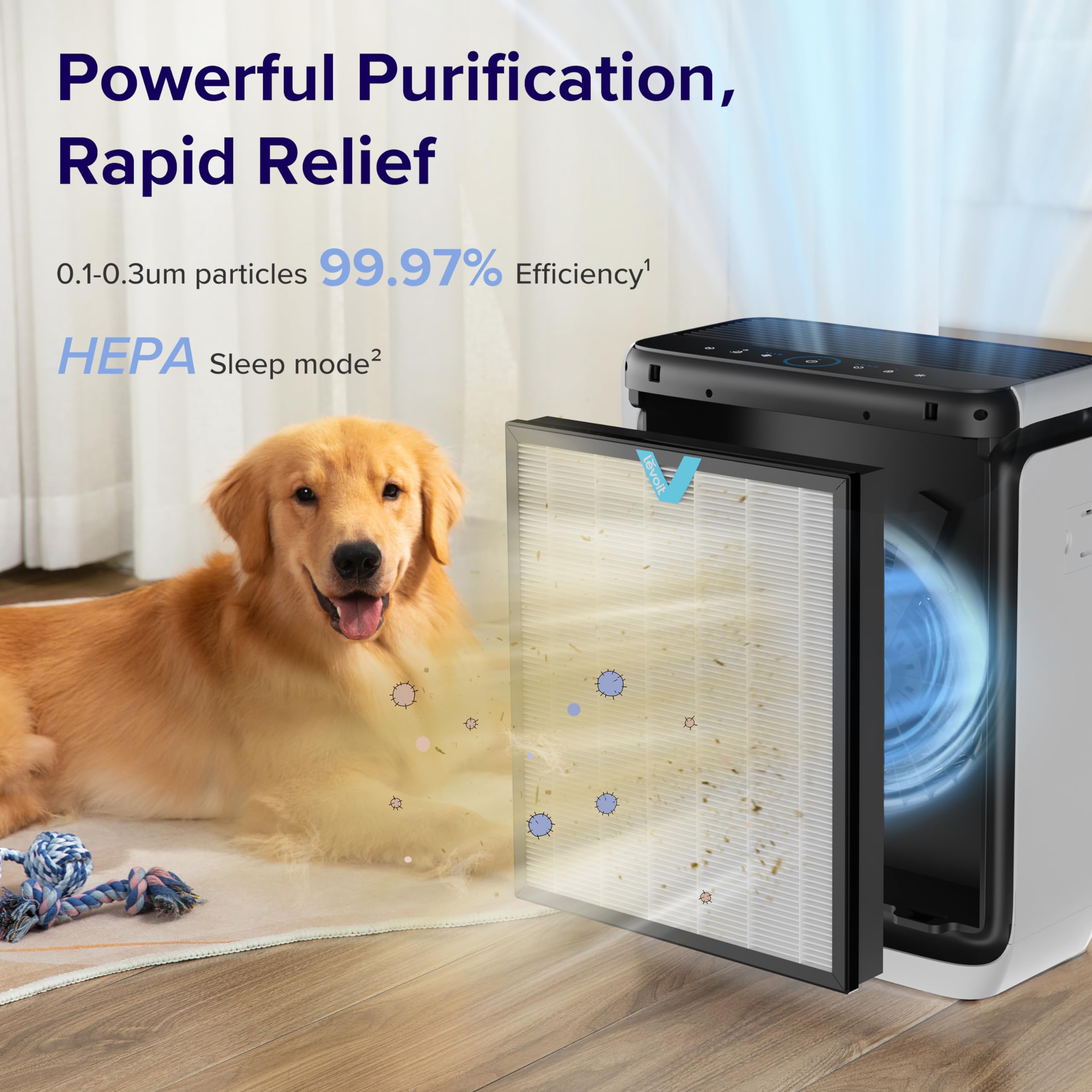 LEVOIT Air Purifier Vital 200S for Large Rooms up to 1900 Ft², WiFi, HEPA Filter, White