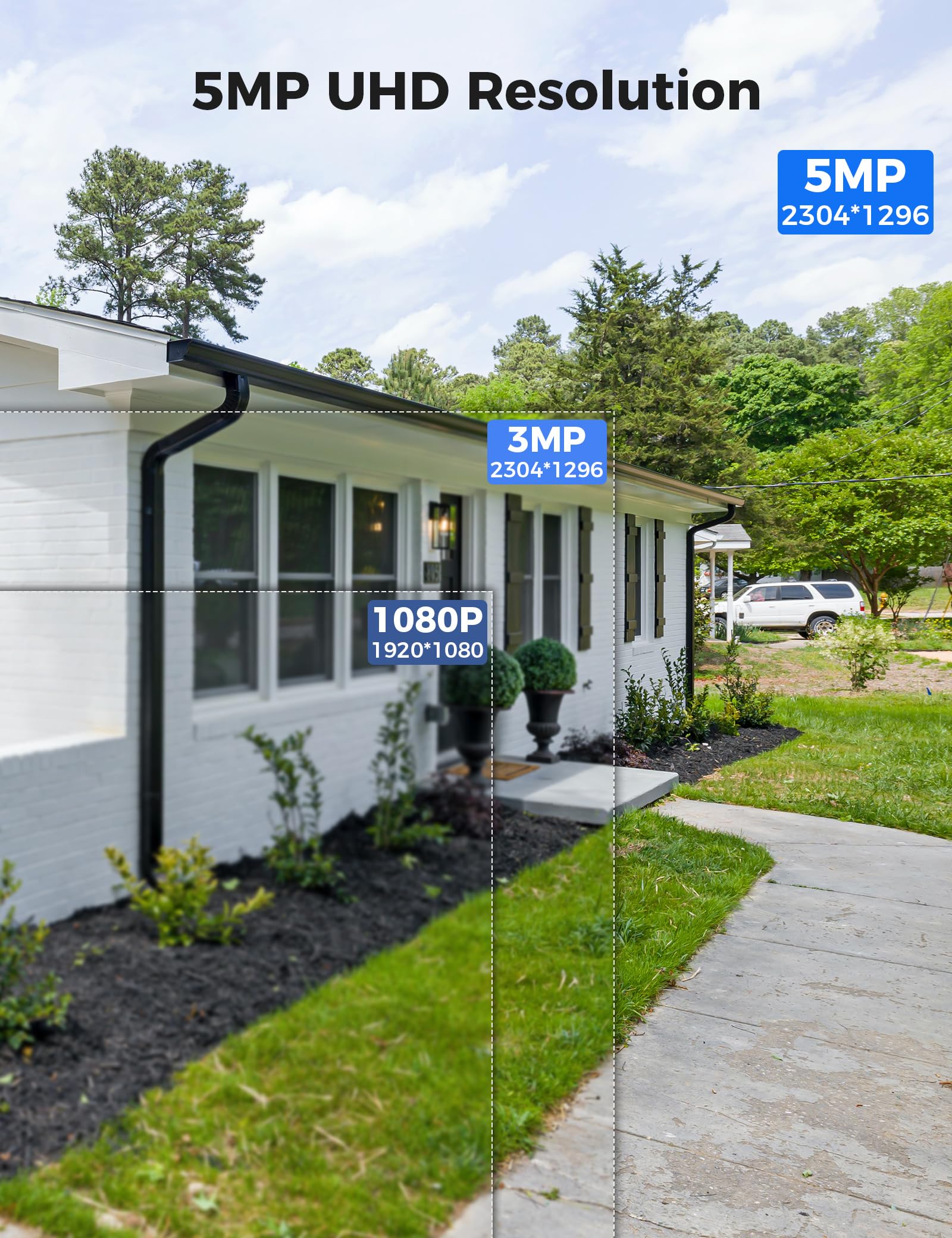 [3Tb Storage] Hiseeu Security Cameras Wireless Outdoor System With 15'' Lcd Monitor 10Ch Nvr,5Mp Ptz Dome Security Cameras Syste