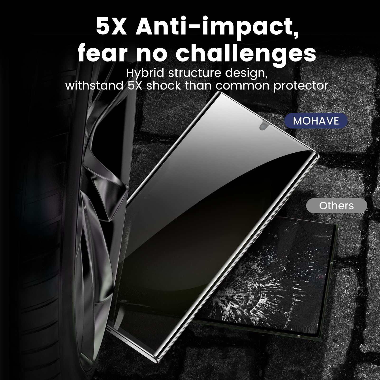 Mohave 2 Pack [Auto Alignment/Dust Removal] Privacy Screen Protector For Samsung Galaxy S23 Ultra 5G 6.8?, 3D Curved Anti Spy Pr