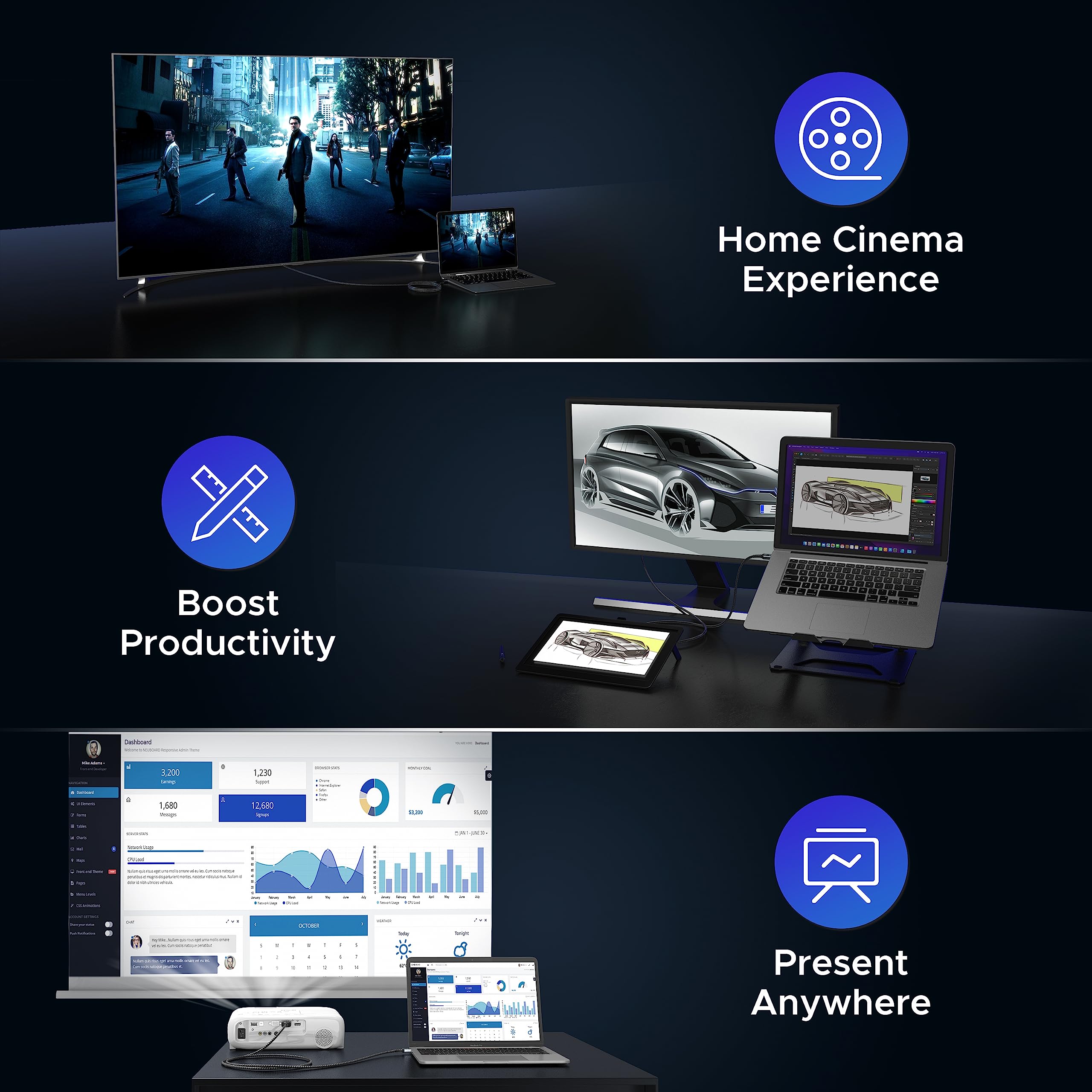 Warrky 4K Mini Displayport To Hdmi Cable [Aluminum Shell, Nylon Braided] Uhd Thunderbolt To Hdmi Cord, Mini Dp To Hdmi 3.3Ft, Co