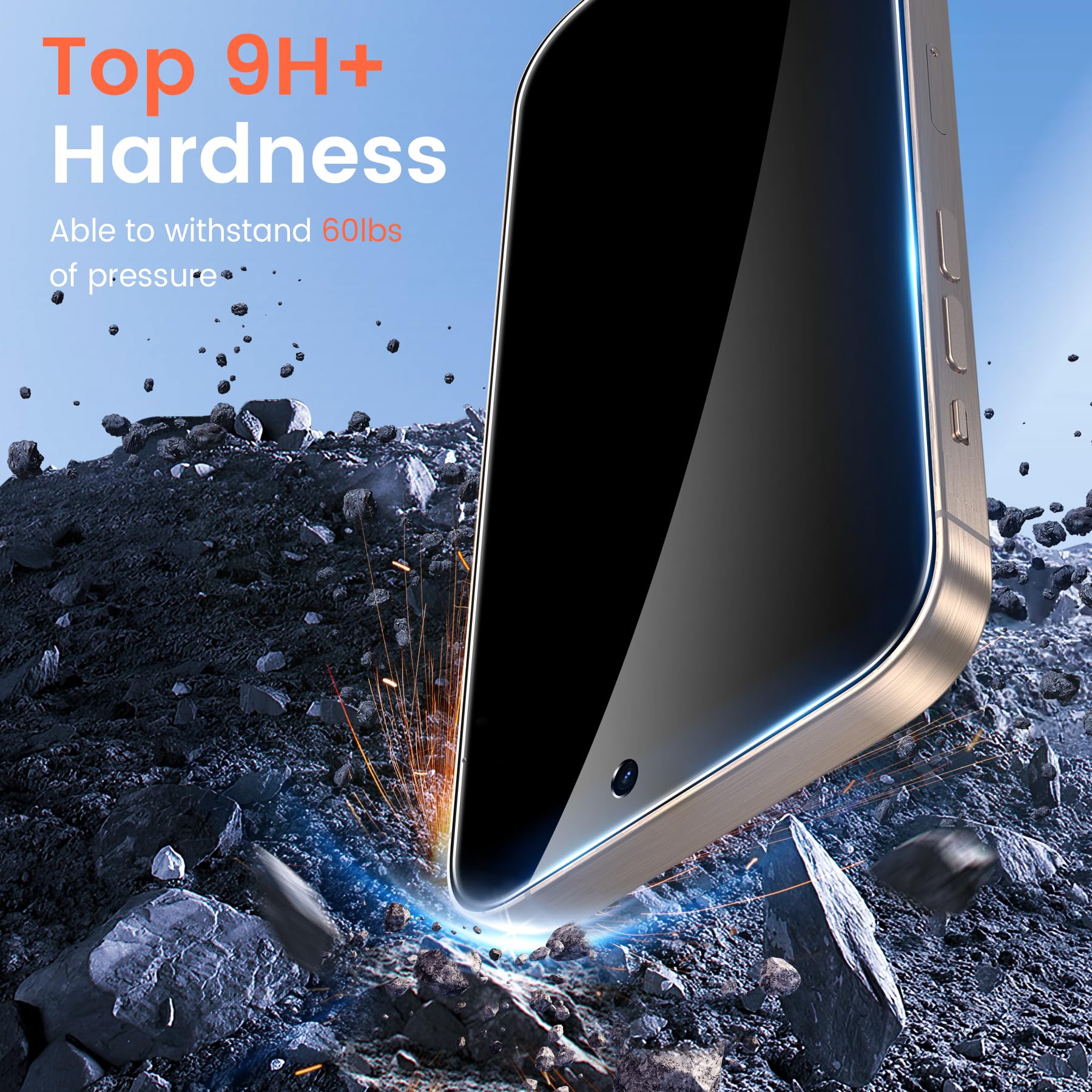 Fotbor For 2Pack Iphone 16 Pro Max Privacy Screen Protector With 2Pack Camera Lens Protector, Anti Spy 9H+ Tempered Glass With E