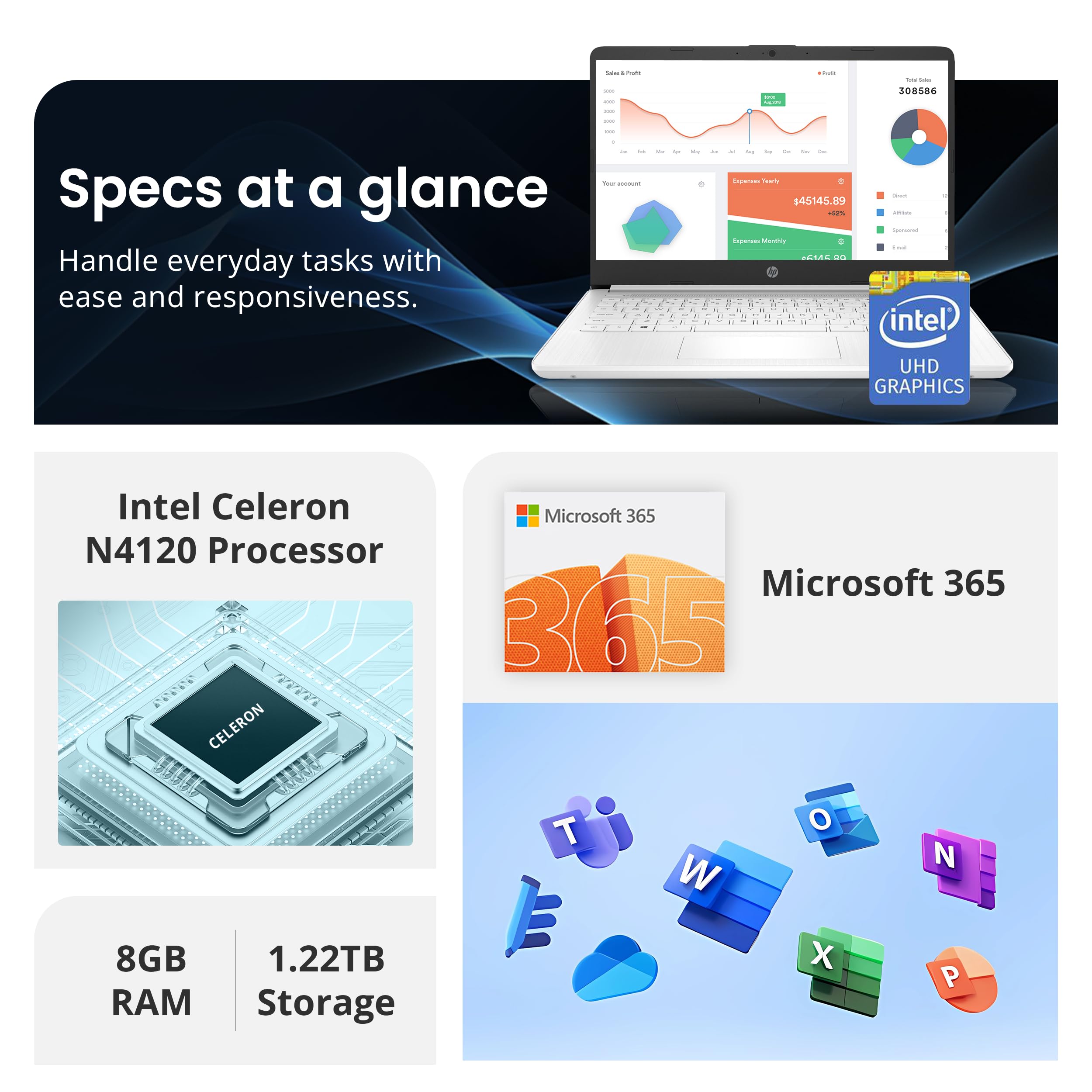 Hp Flagship 14 Hd Laptop With 1 Year Office 365 | 8Gb Ram | 1.22Tb Storage(64Gb Emmc & 160Gb Docking Station Set & 1Tb Cloud Sto