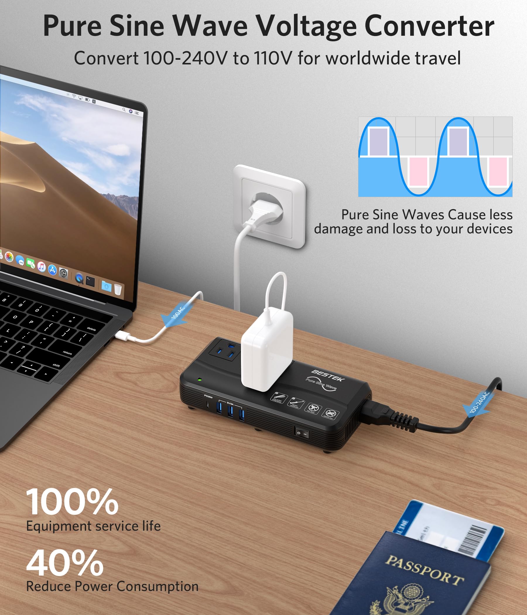 [Pure Sine Wave] Bestek 600W Voltage Converter 220V To 110V, With Pd35W Port Power Converter Adapter Combo For International Tra